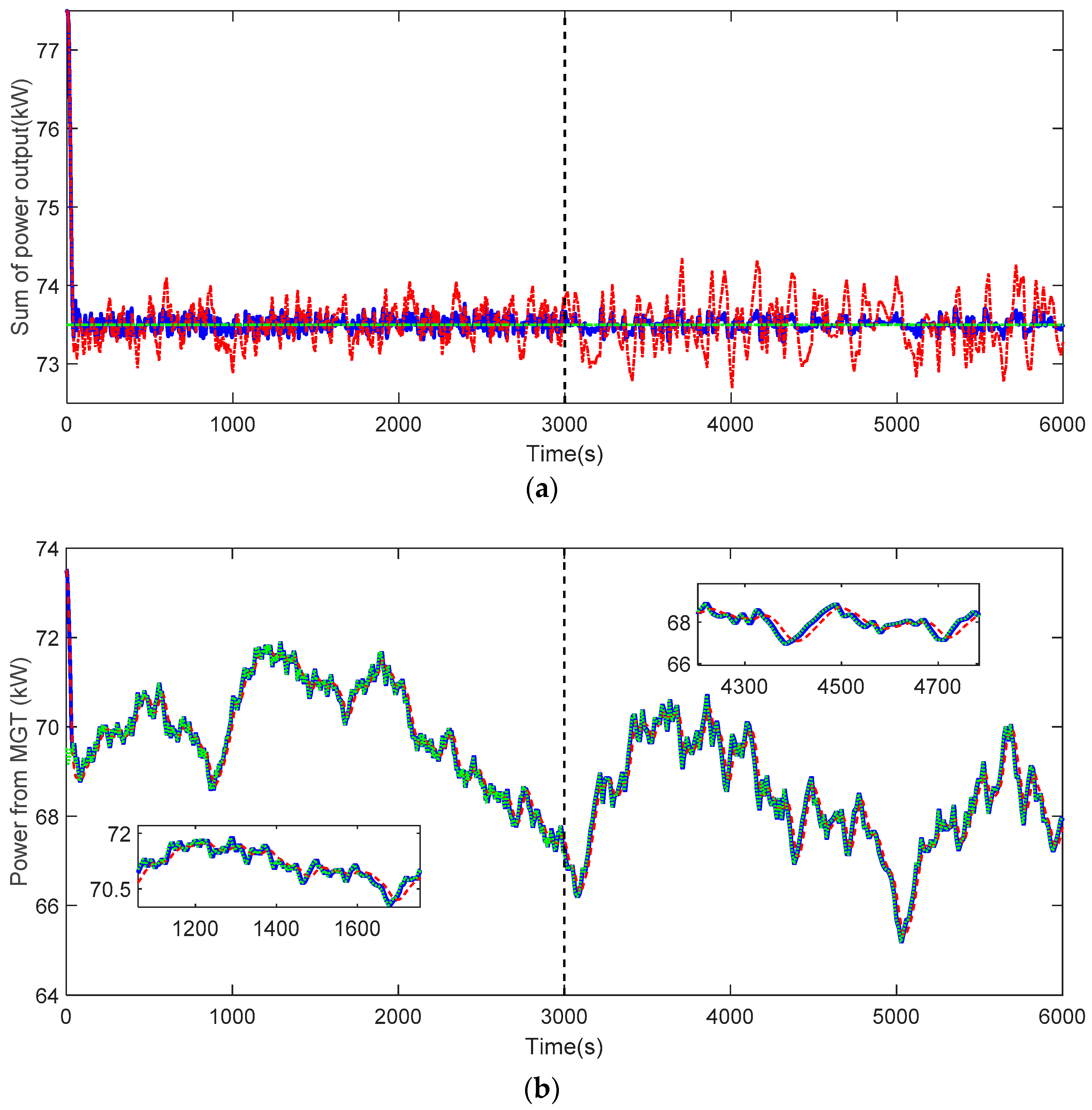 Energies 12 01180 g017a