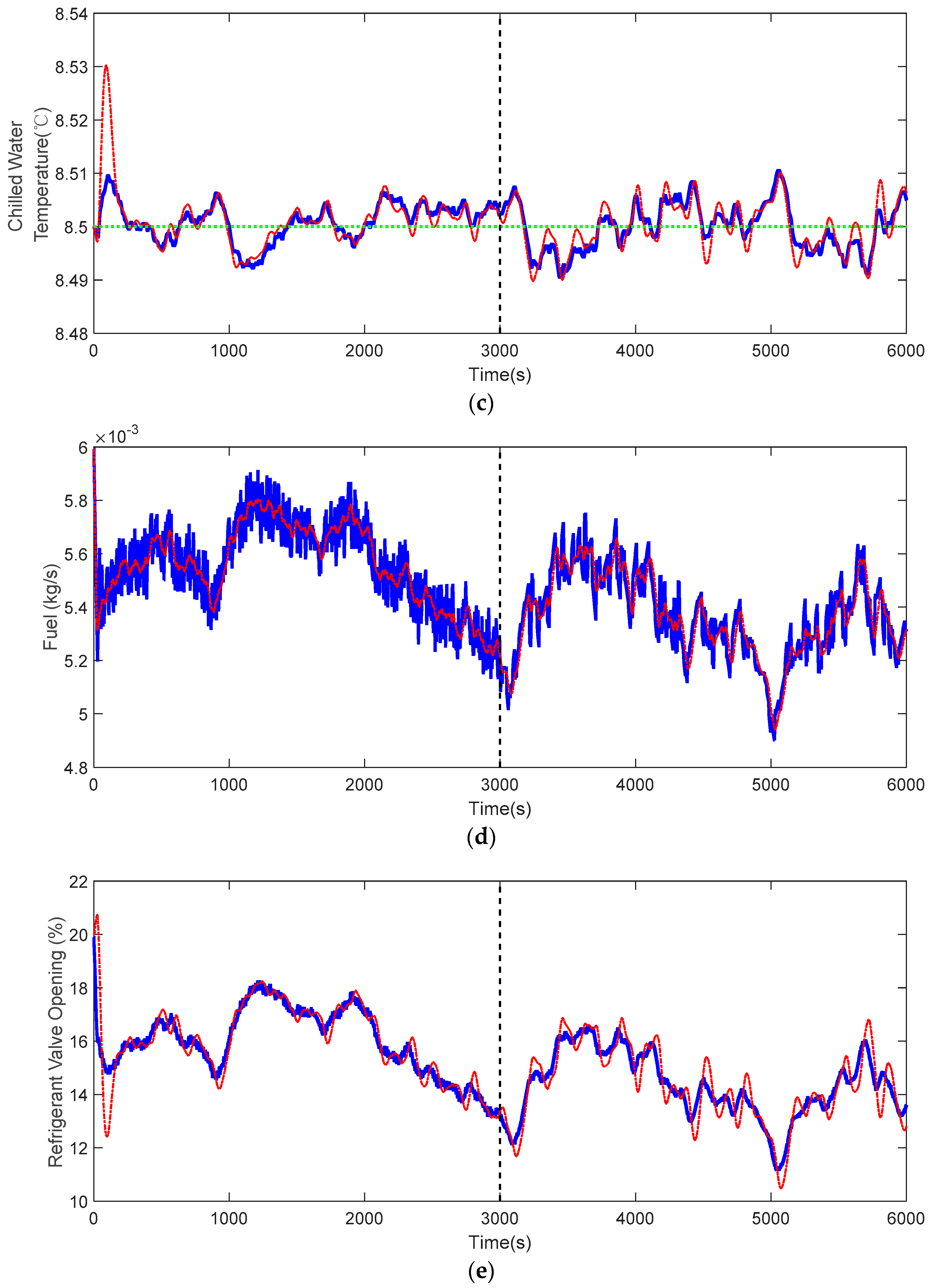 Energies 12 01180 g017b
