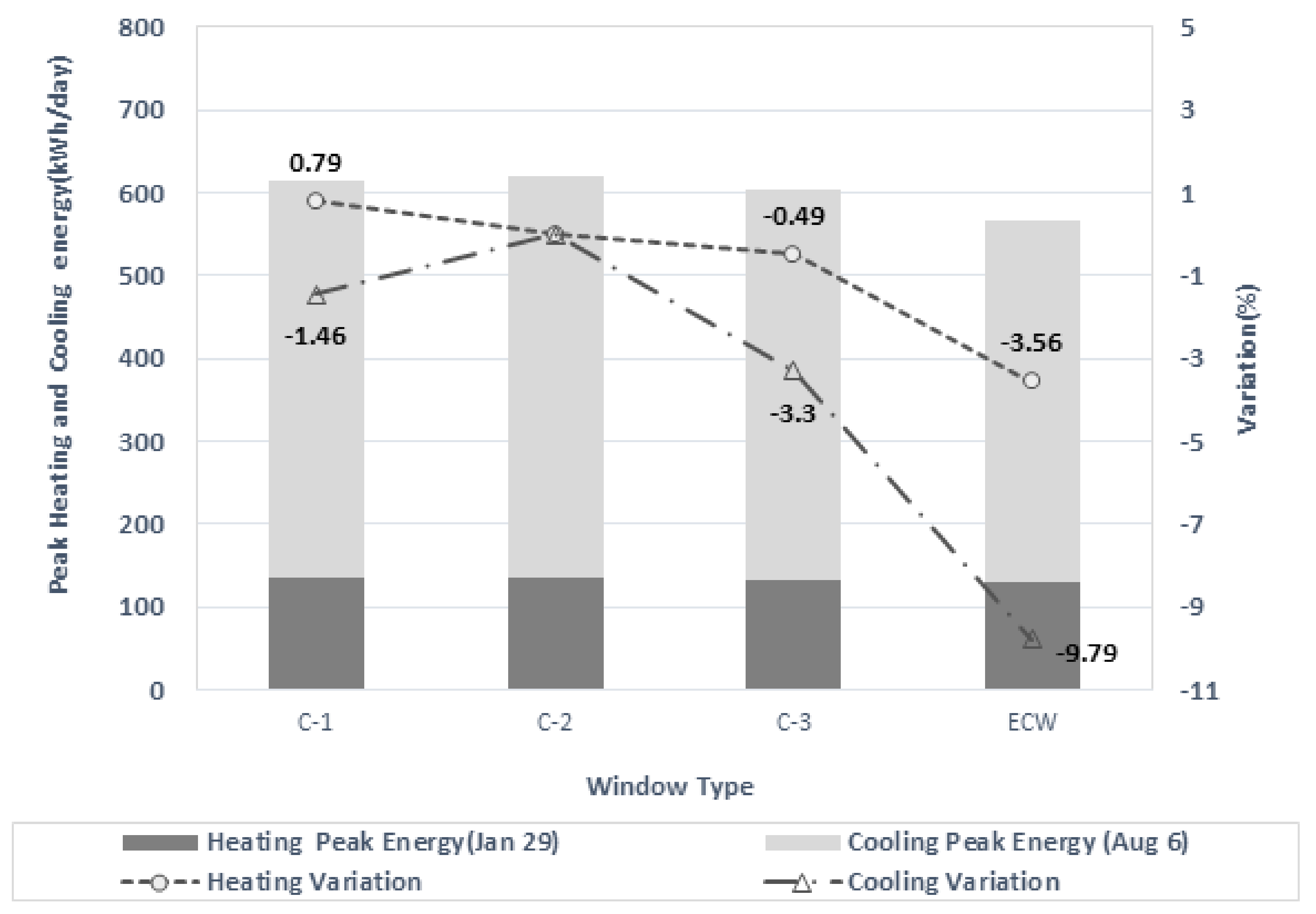 Energies 12 01181 g012 550