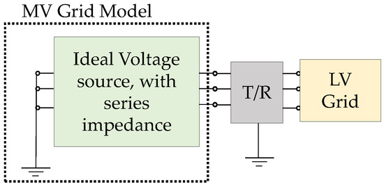 Prime Back Gt Gallery For Gt Potato Battery Diagram Wiring Diagram Data Geral Blikvitt Wiring Digital Resources Geralblikvittorg Prime Back Gt Gallery For Gt Potato Battery Diagram Wiring Diagram Data Geral Blikvitt Wiring Digital Resources Geralblikvittorg