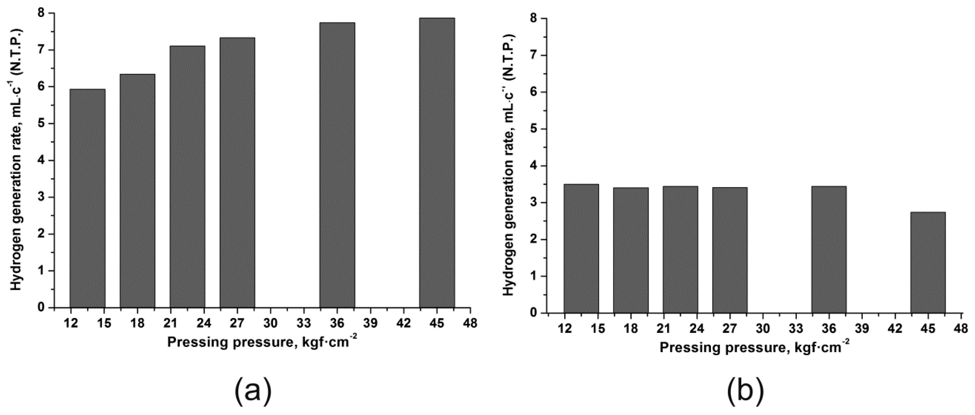 Energies 12 01184 g002 550