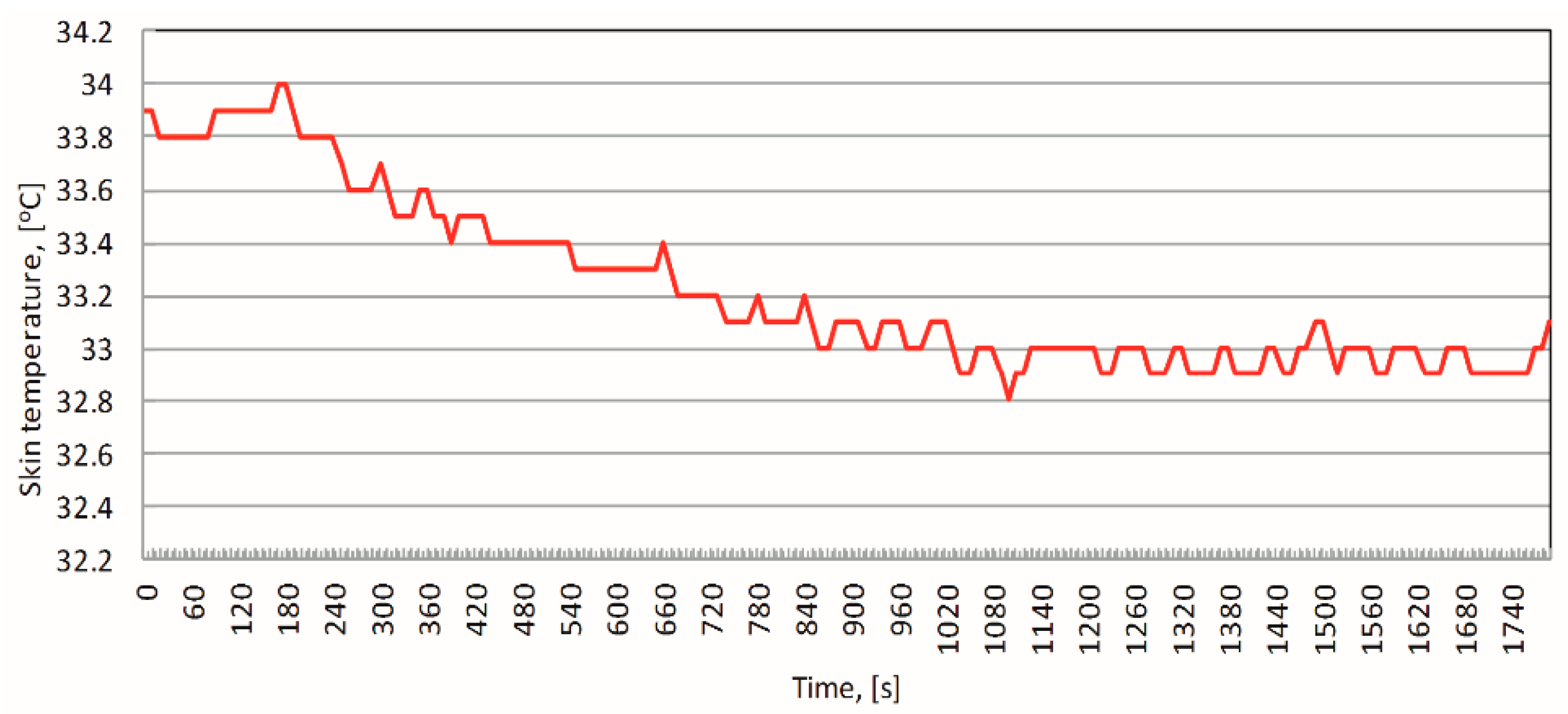 Energies 12 01185 g003 Energies 12 01185 g003