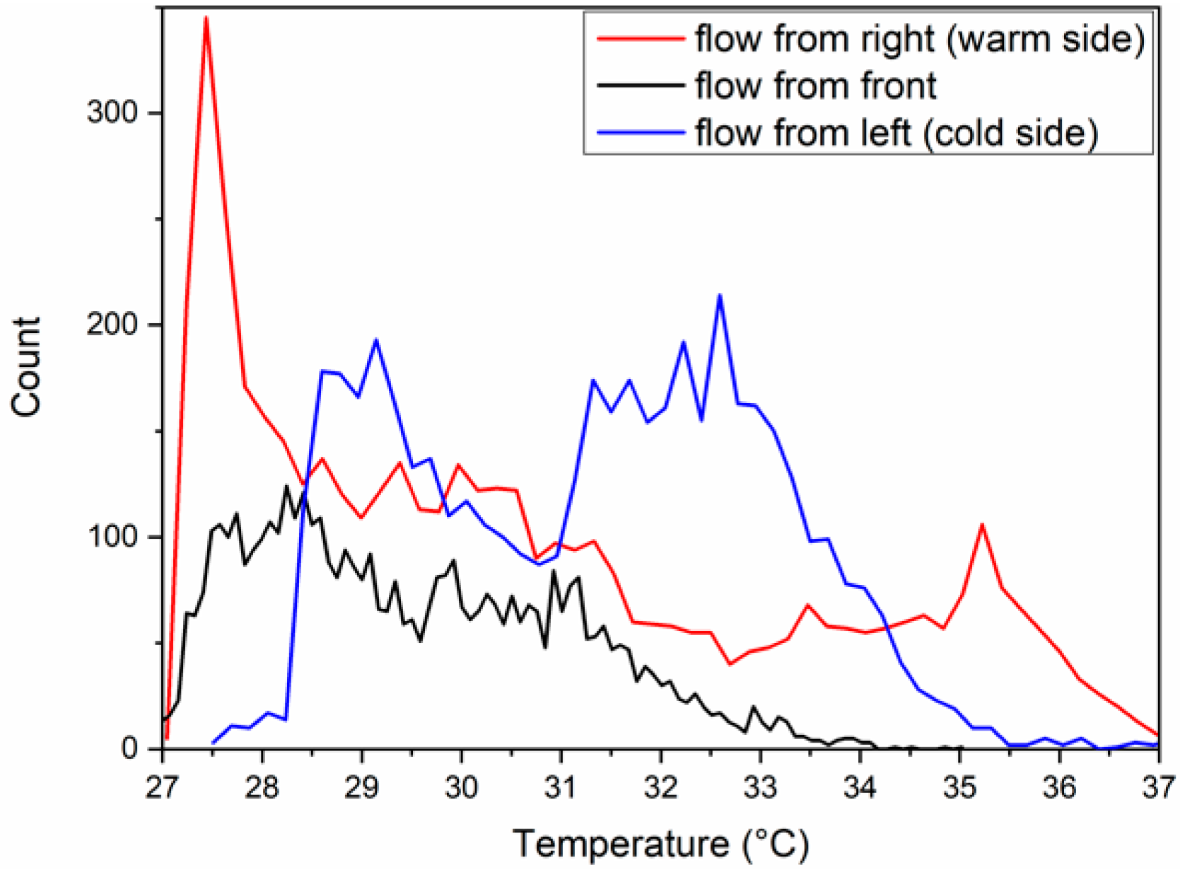 Energies 12 01185 g008 Energies 12 01185 g008