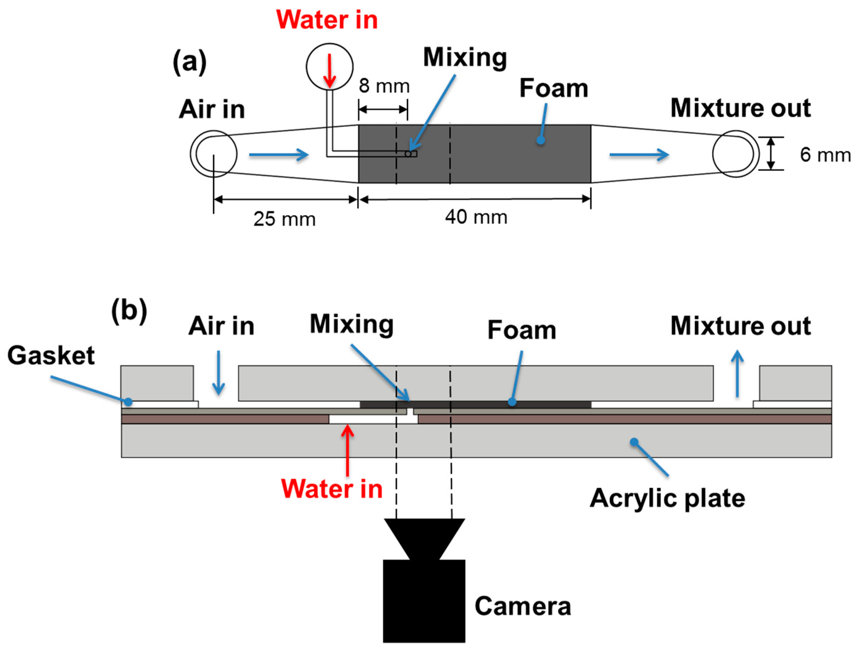Energies 12 01186 g002 Energies 12 01186 g002
