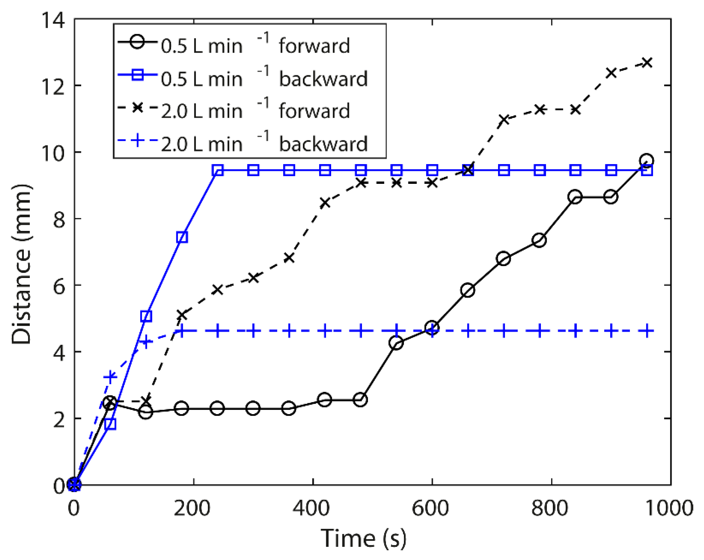 Energies 12 01186 g007 Energies 12 01186 g007