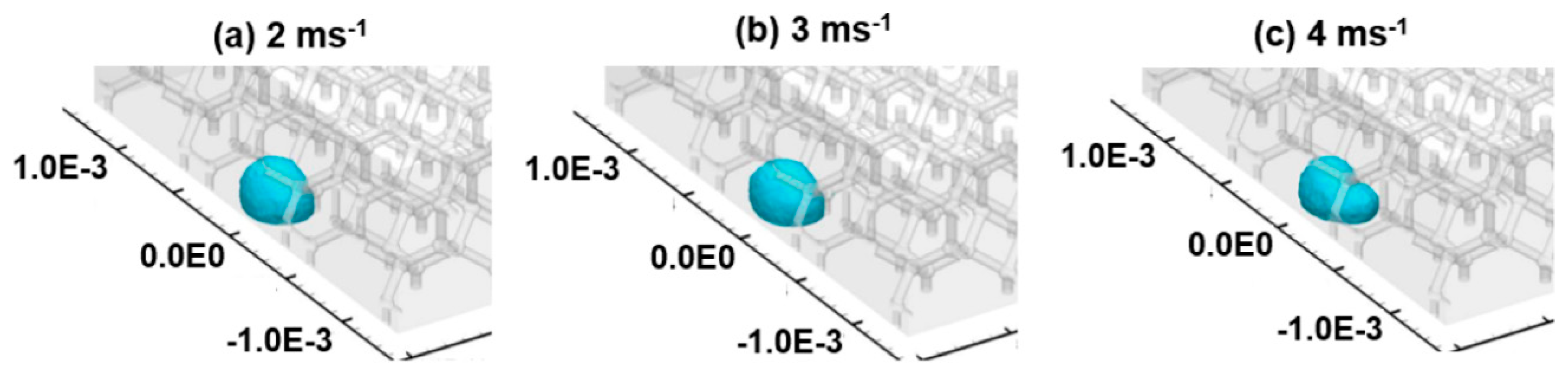 Energies 12 01186 g009 Energies 12 01186 g009