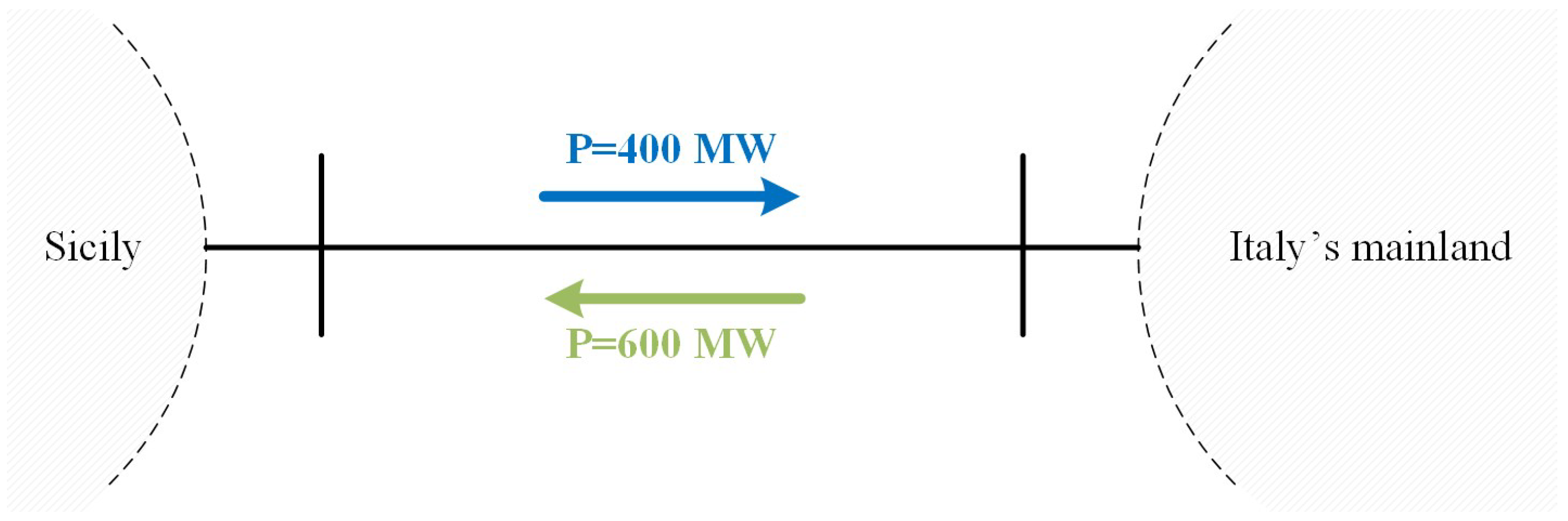 Energies 12 01187 g008