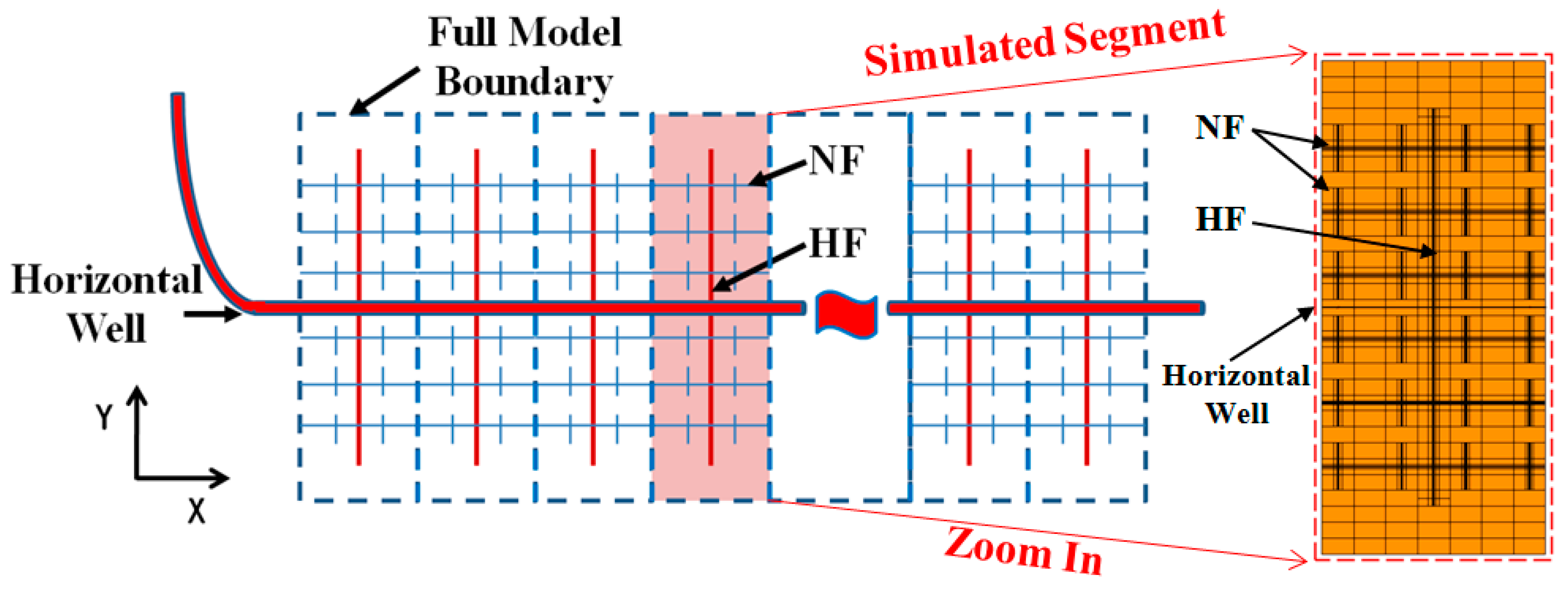 Energies 12 01189 g001 Energies 12 01189 g001
