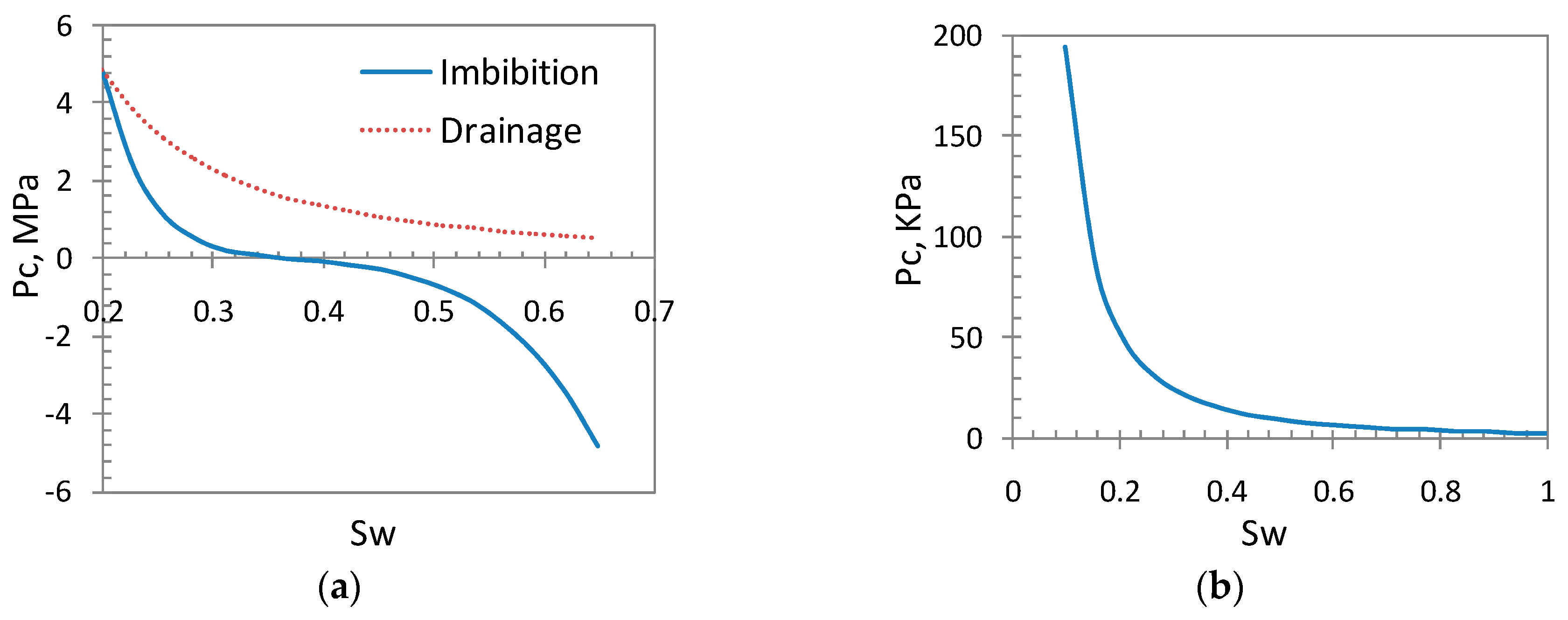 Energies 12 01189 g003 Energies 12 01189 g003