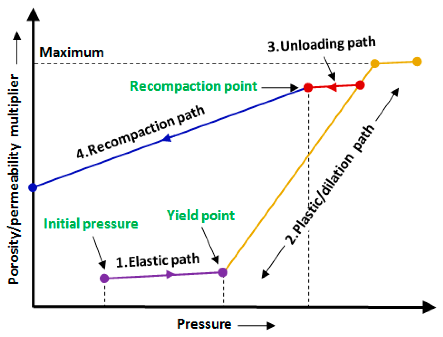 Energies 12 01189 g004 Energies 12 01189 g004