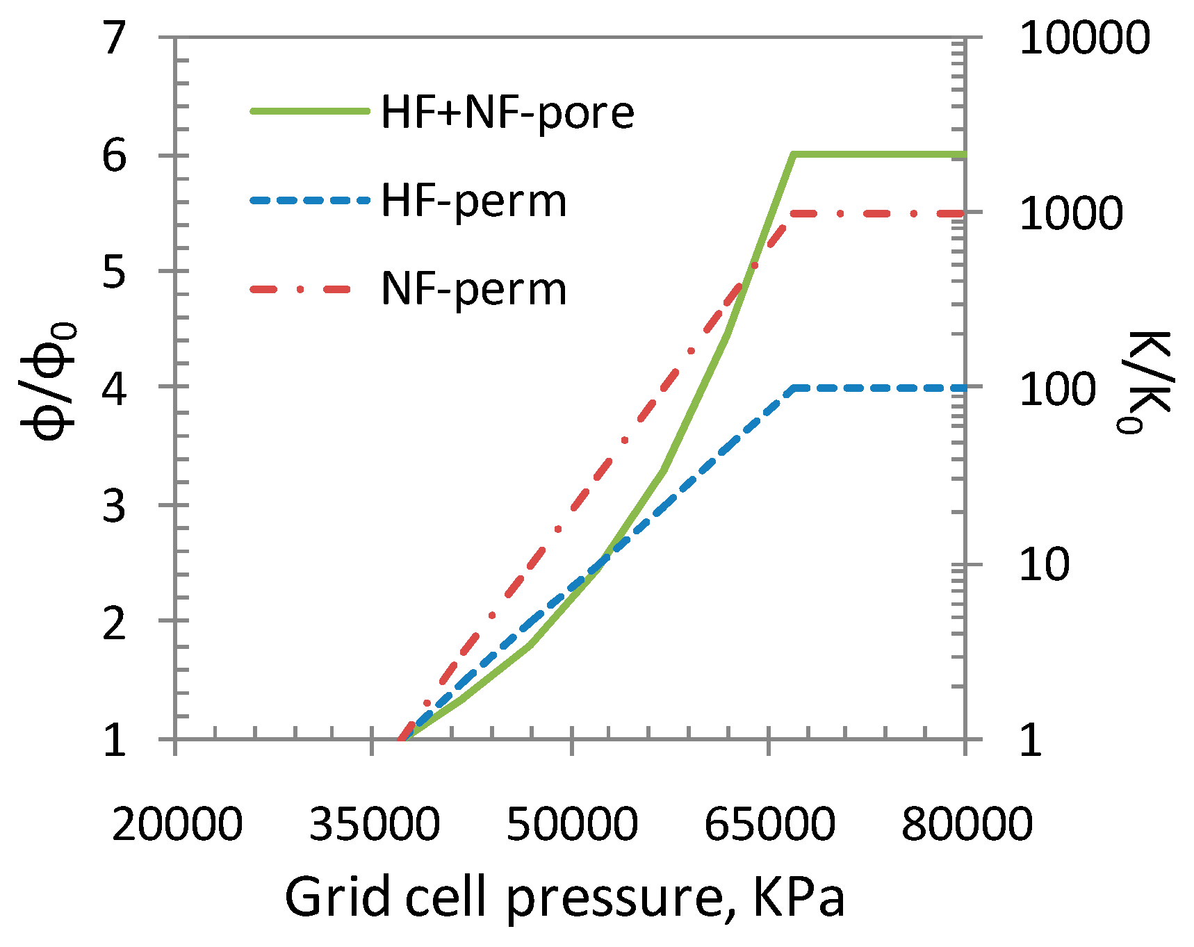 Energies 12 01189 g005 Energies 12 01189 g005