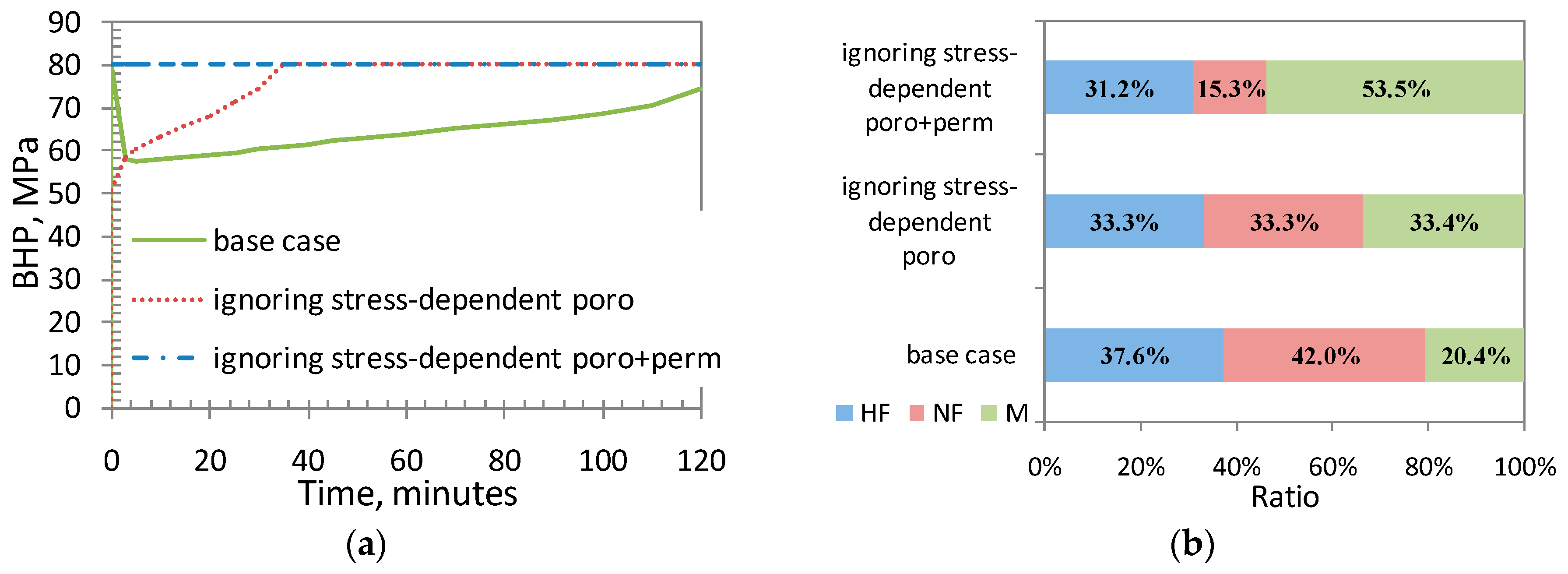 Energies 12 01189 g008 Energies 12 01189 g008