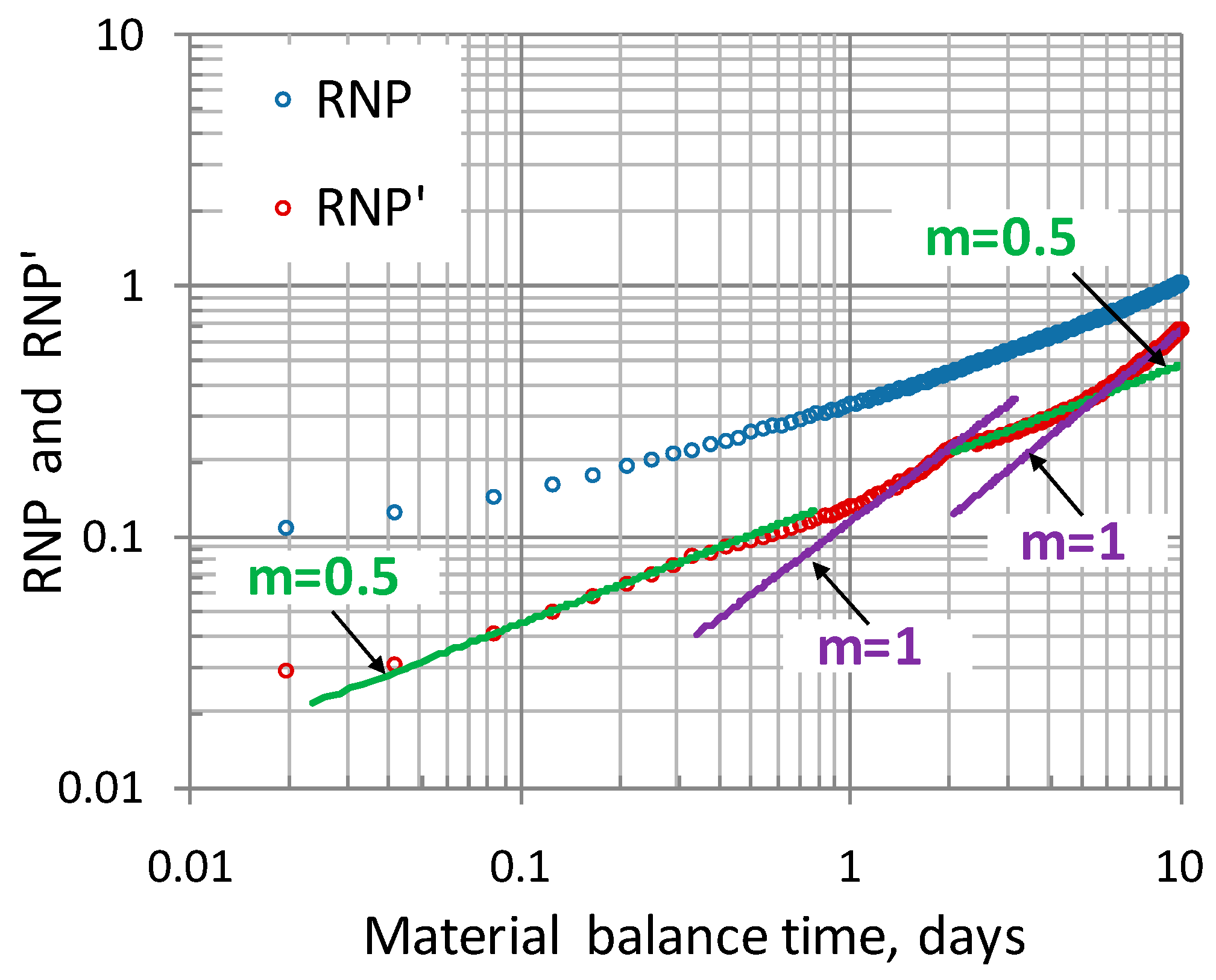 Energies 12 01189 g009 Energies 12 01189 g009