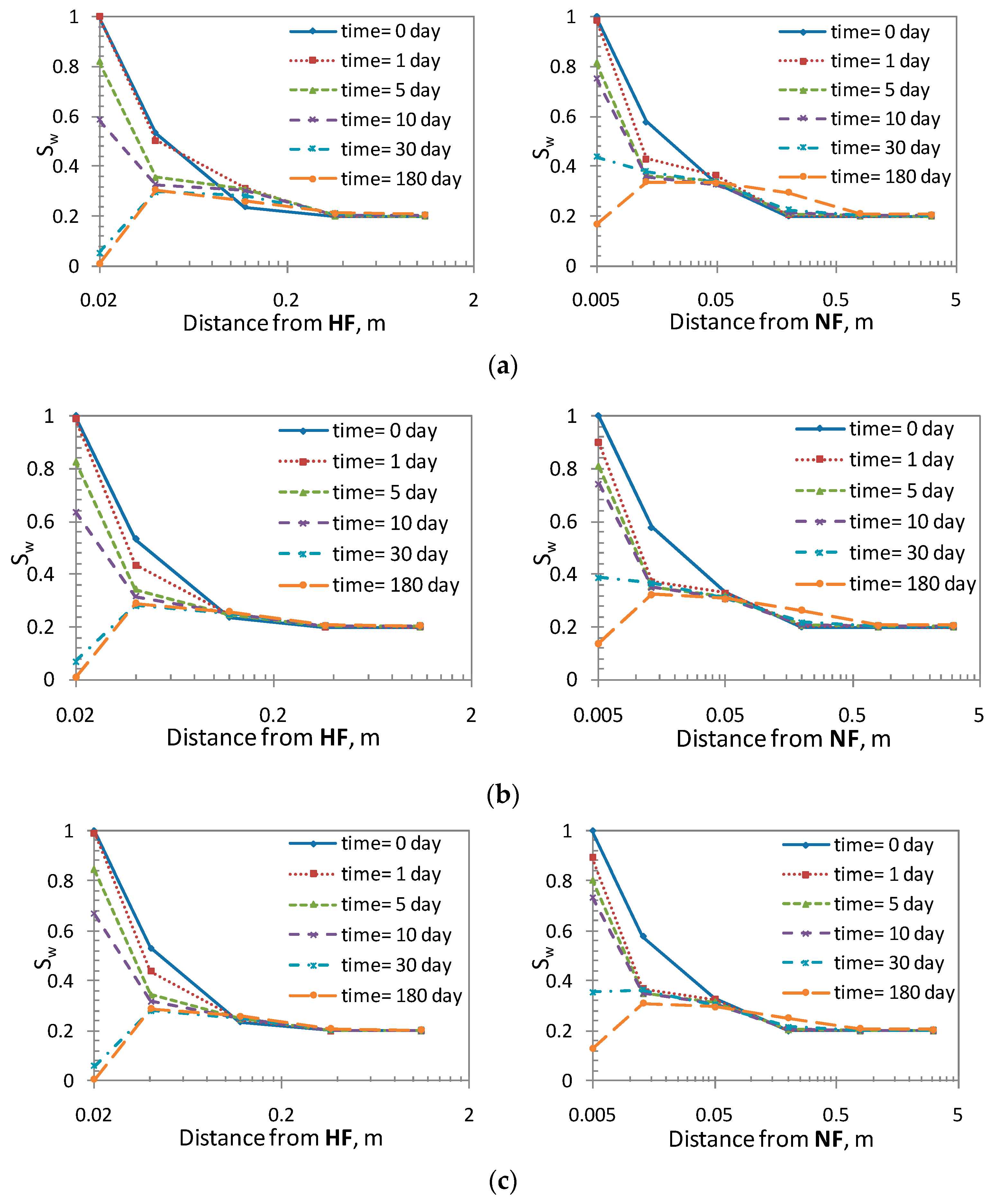 Energies 12 01189 g011 Energies 12 01189 g011