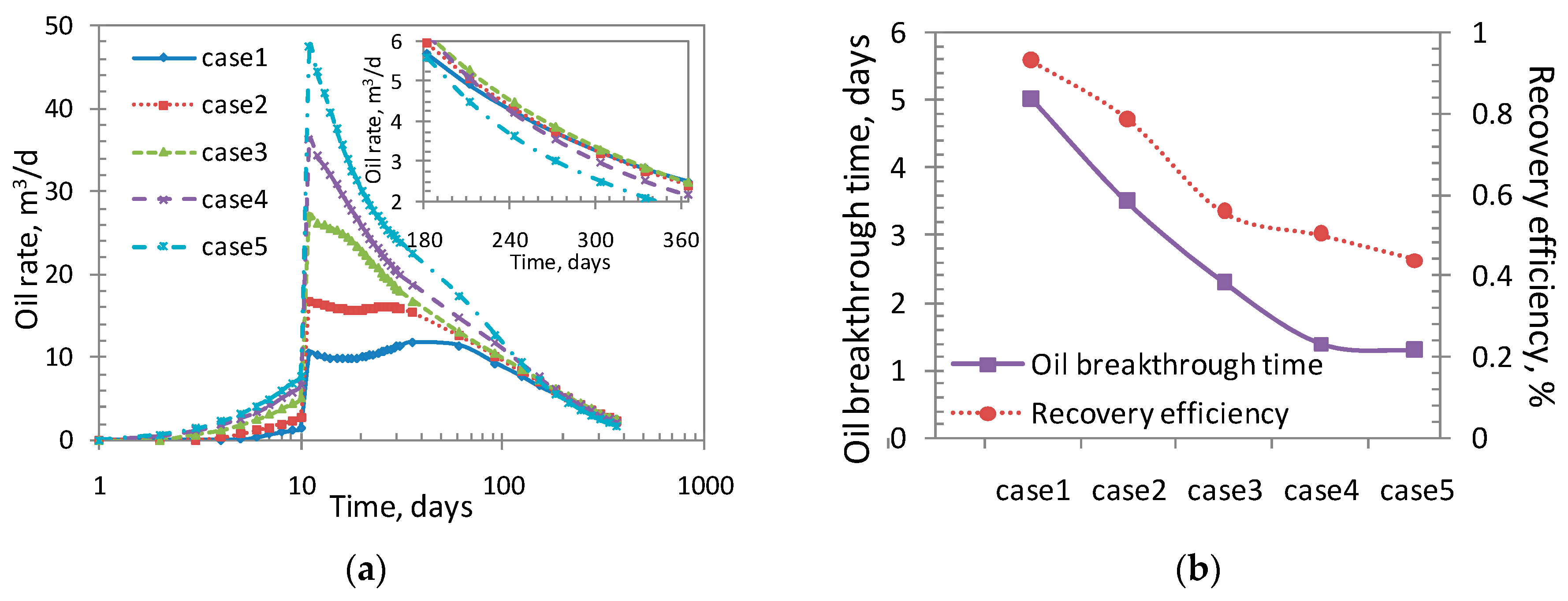Energies 12 01189 g012 Energies 12 01189 g012