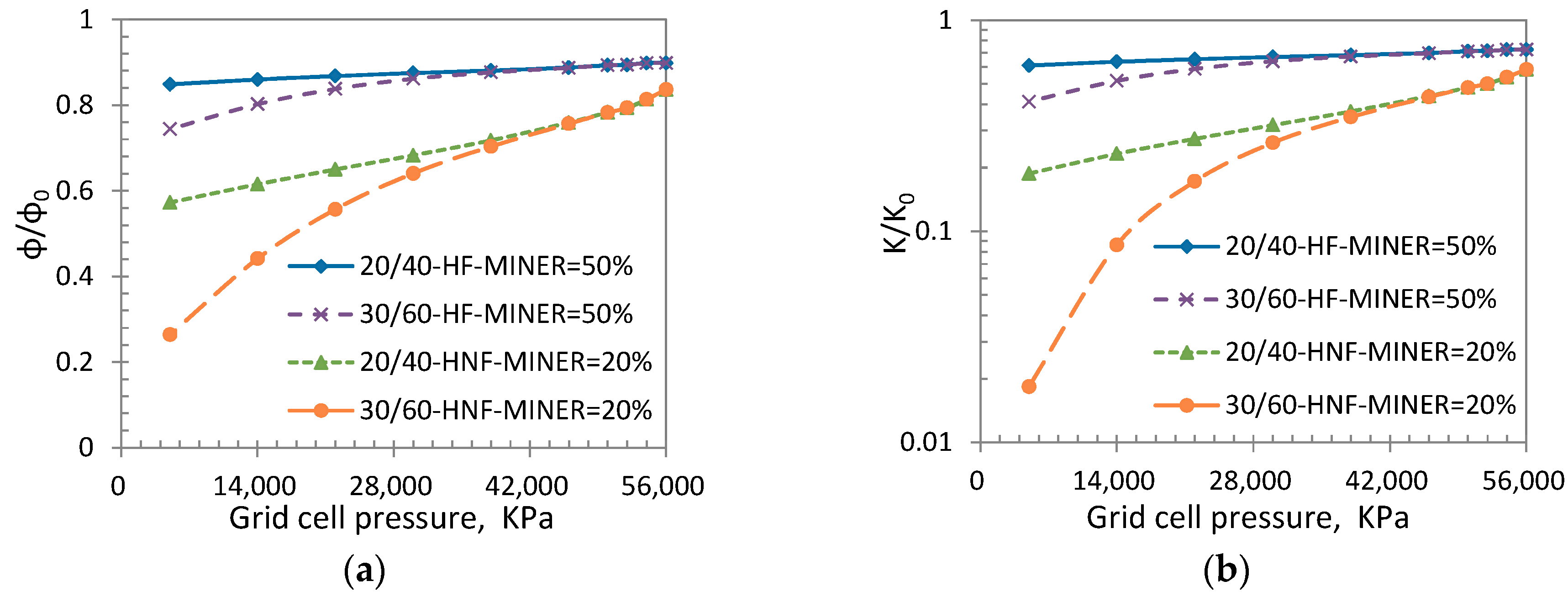 Energies 12 01189 g013 Energies 12 01189 g013