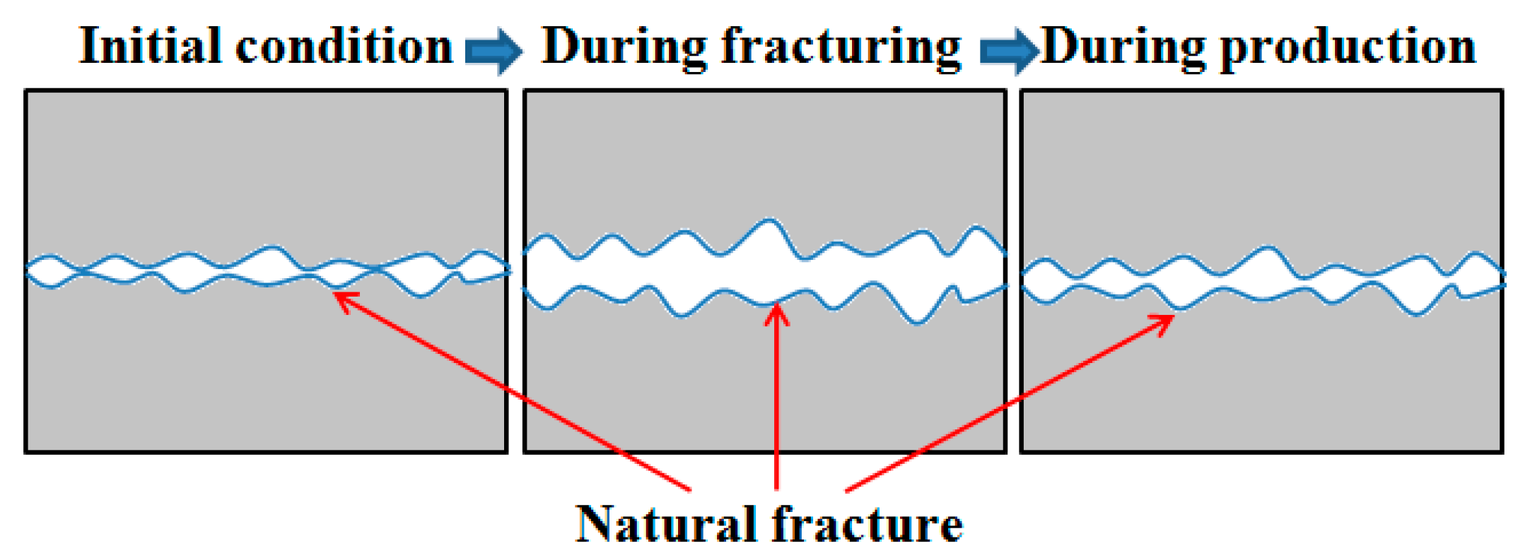Energies 12 01189 g015 Energies 12 01189 g015