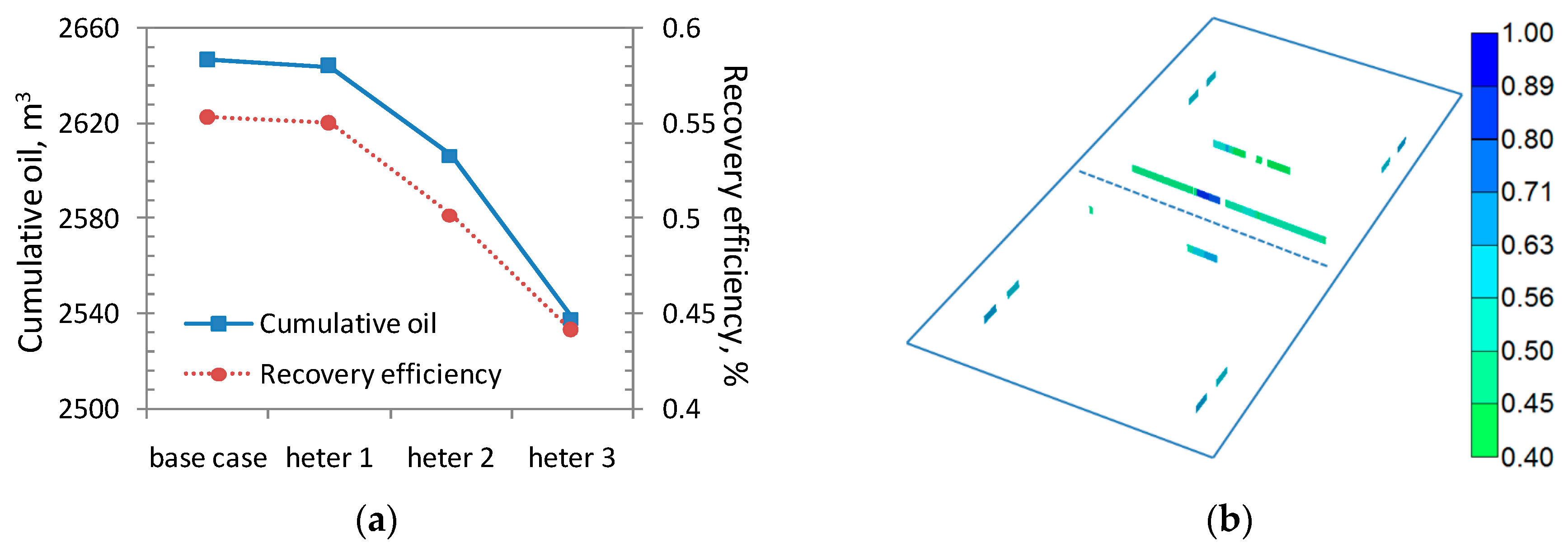 Energies 12 01189 g018 Energies 12 01189 g018
