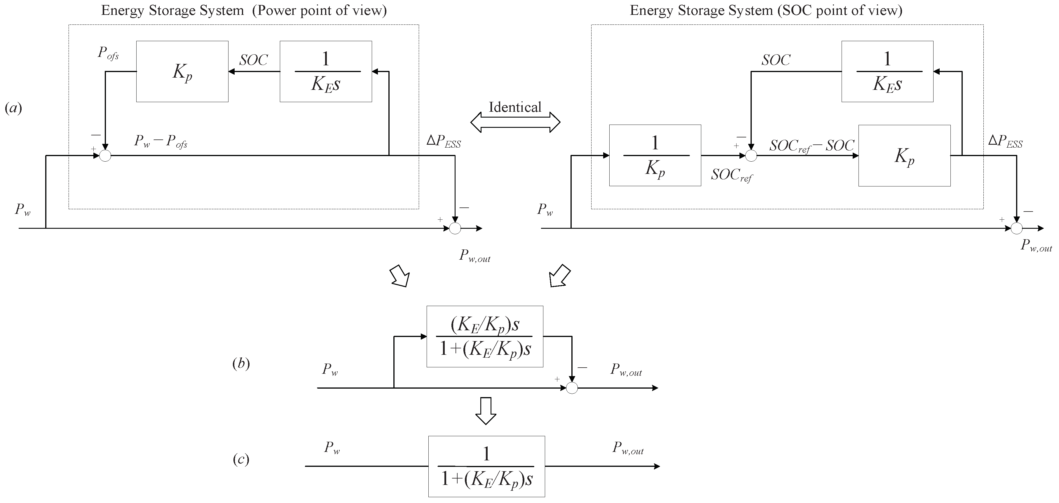 Energies 12 01190 g001