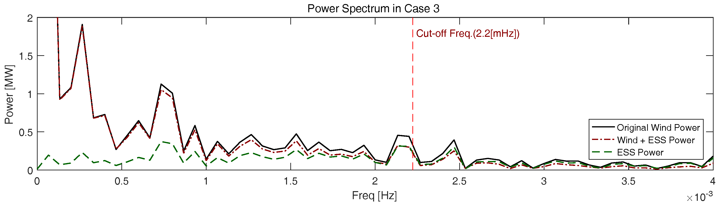 Energies 12 01190 g013