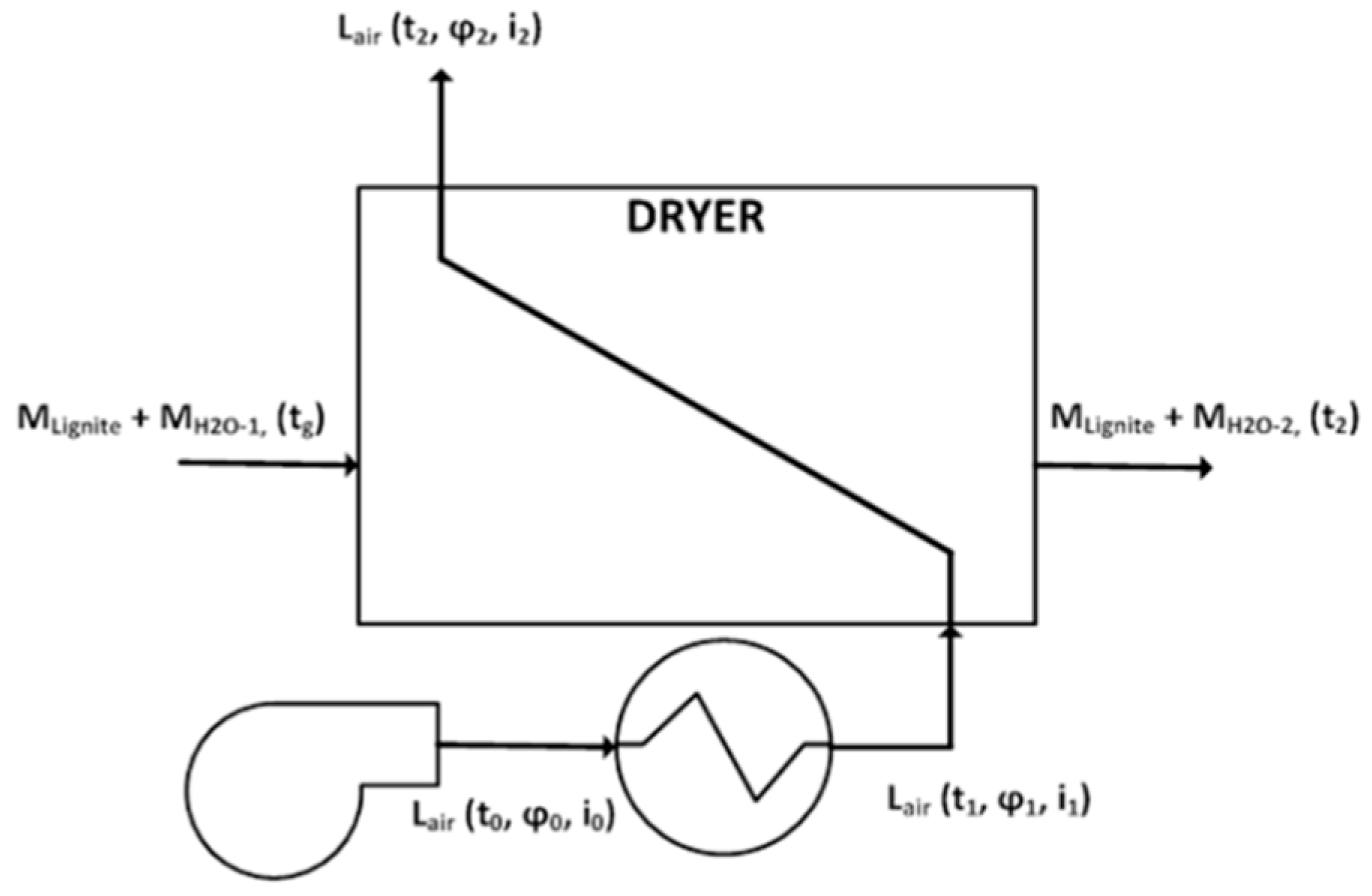 Energies 12 01191 g002