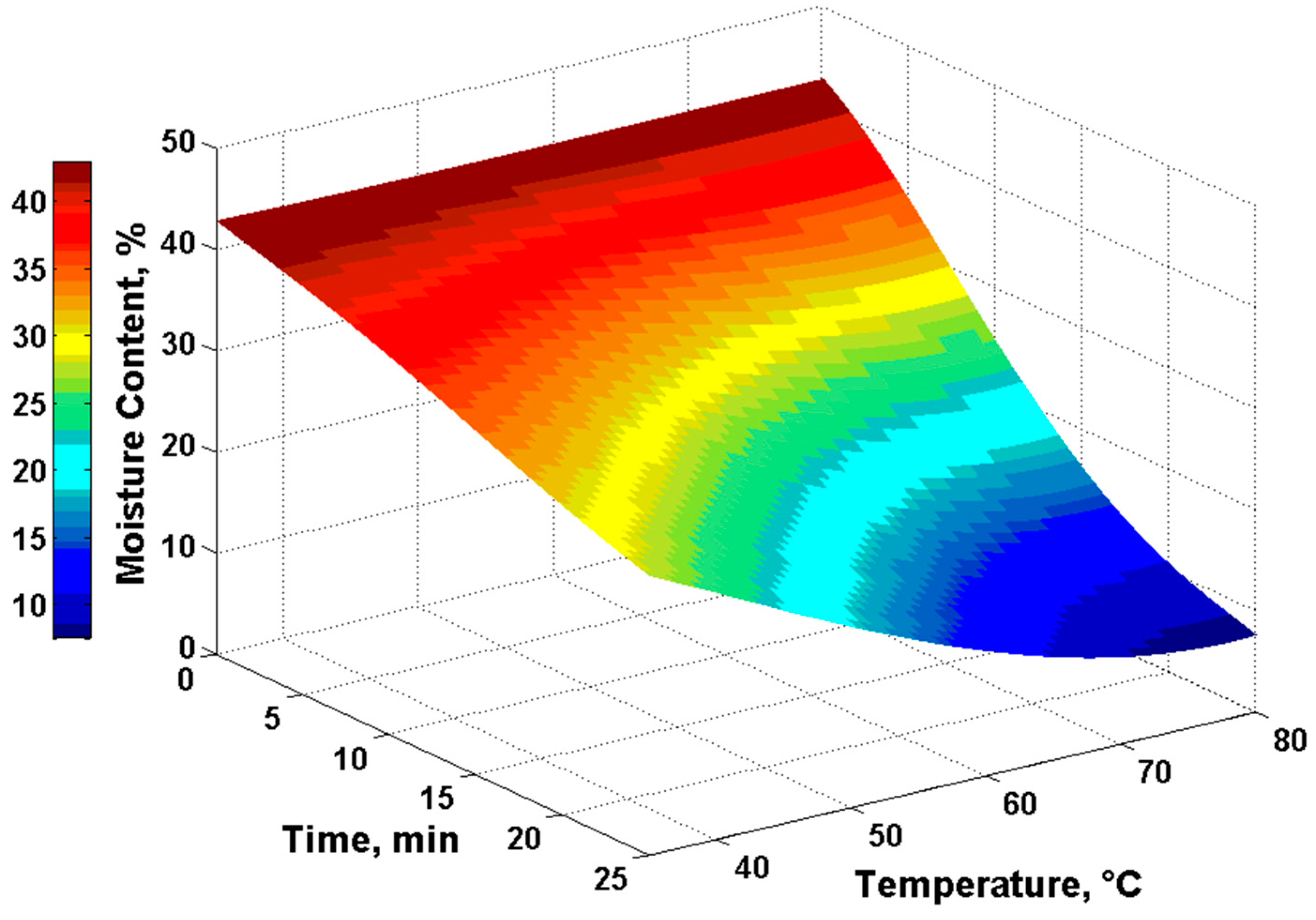Energies 12 01191 g009