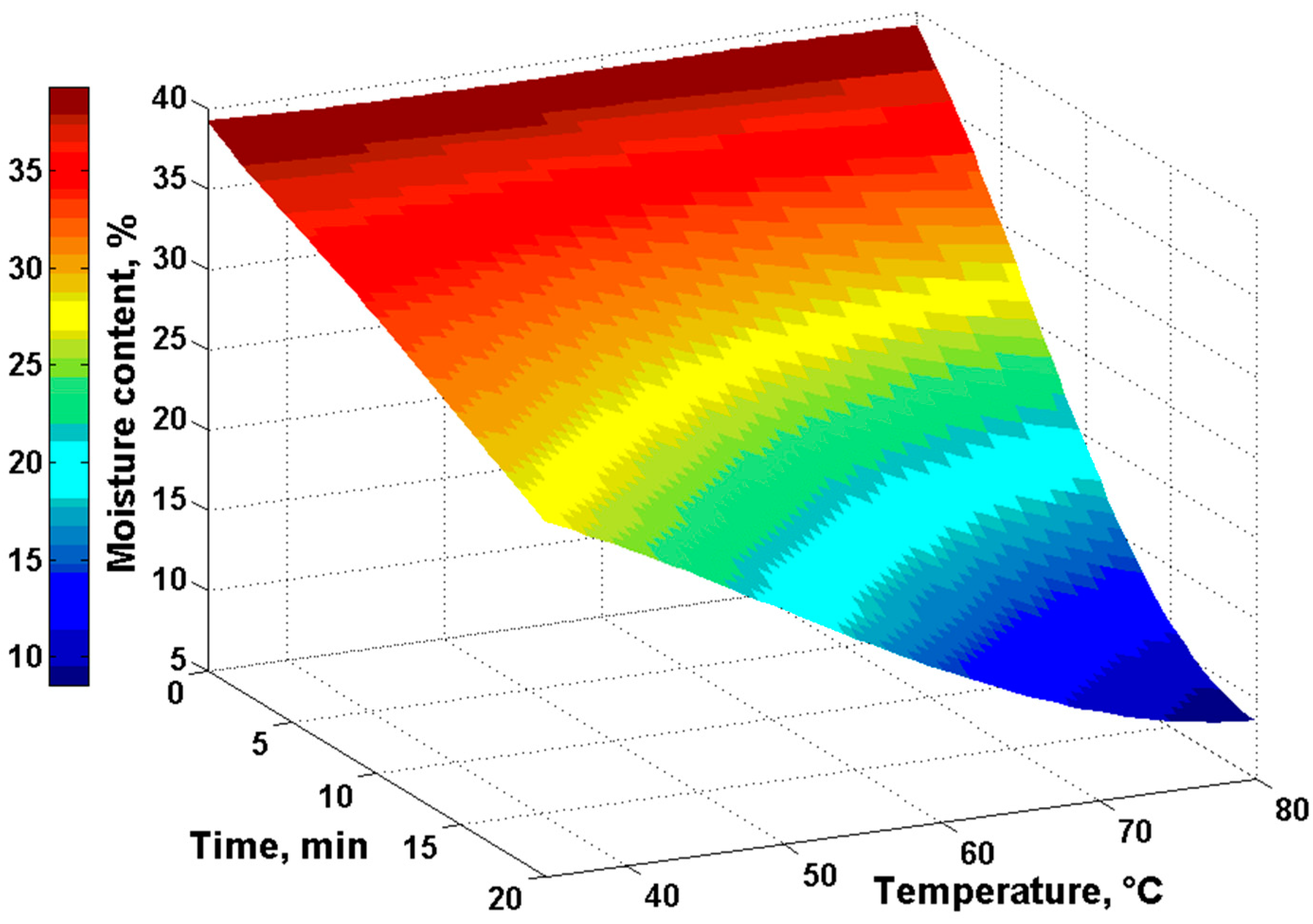 Energies 12 01191 g013