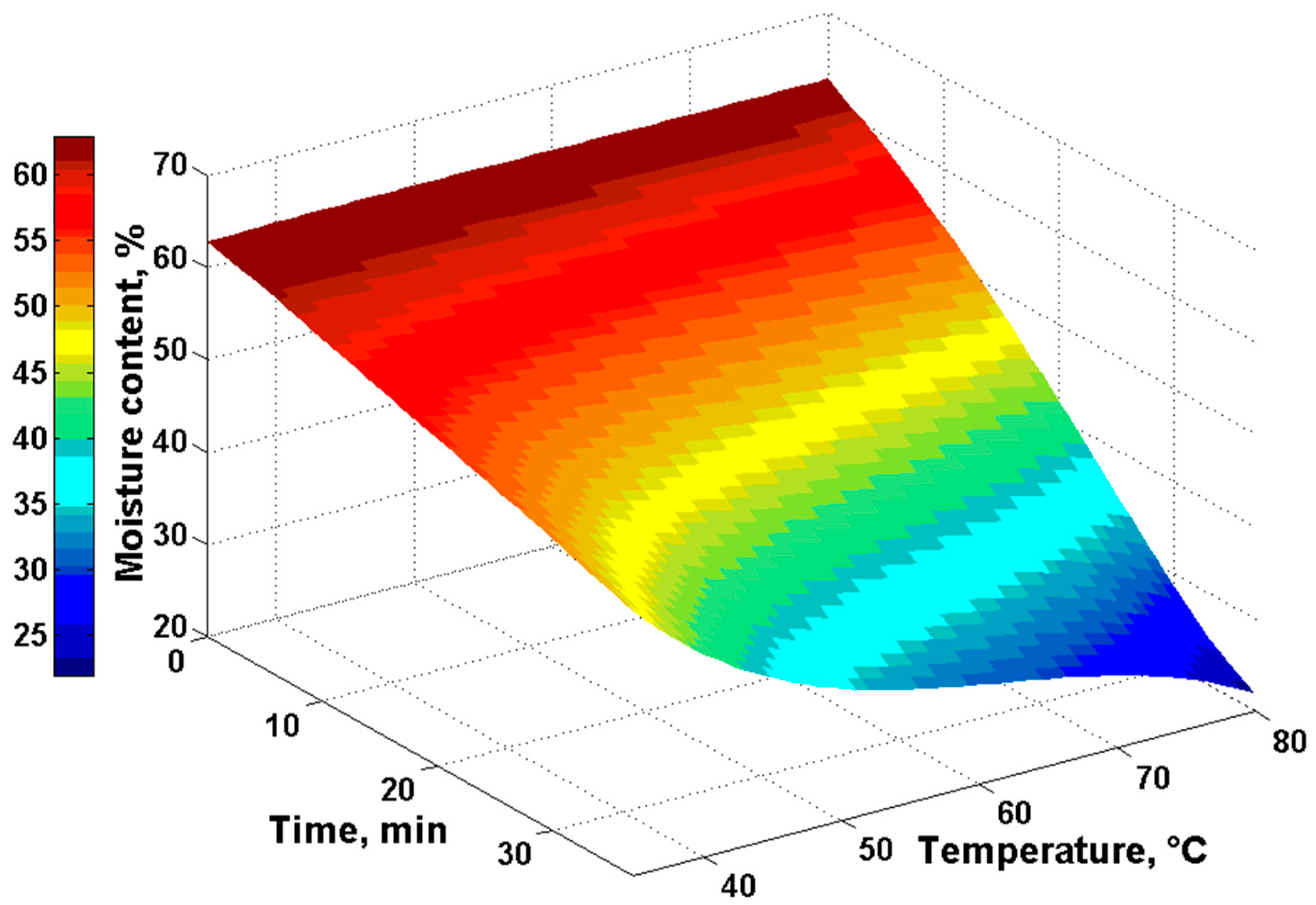 Energies 12 01191 g015