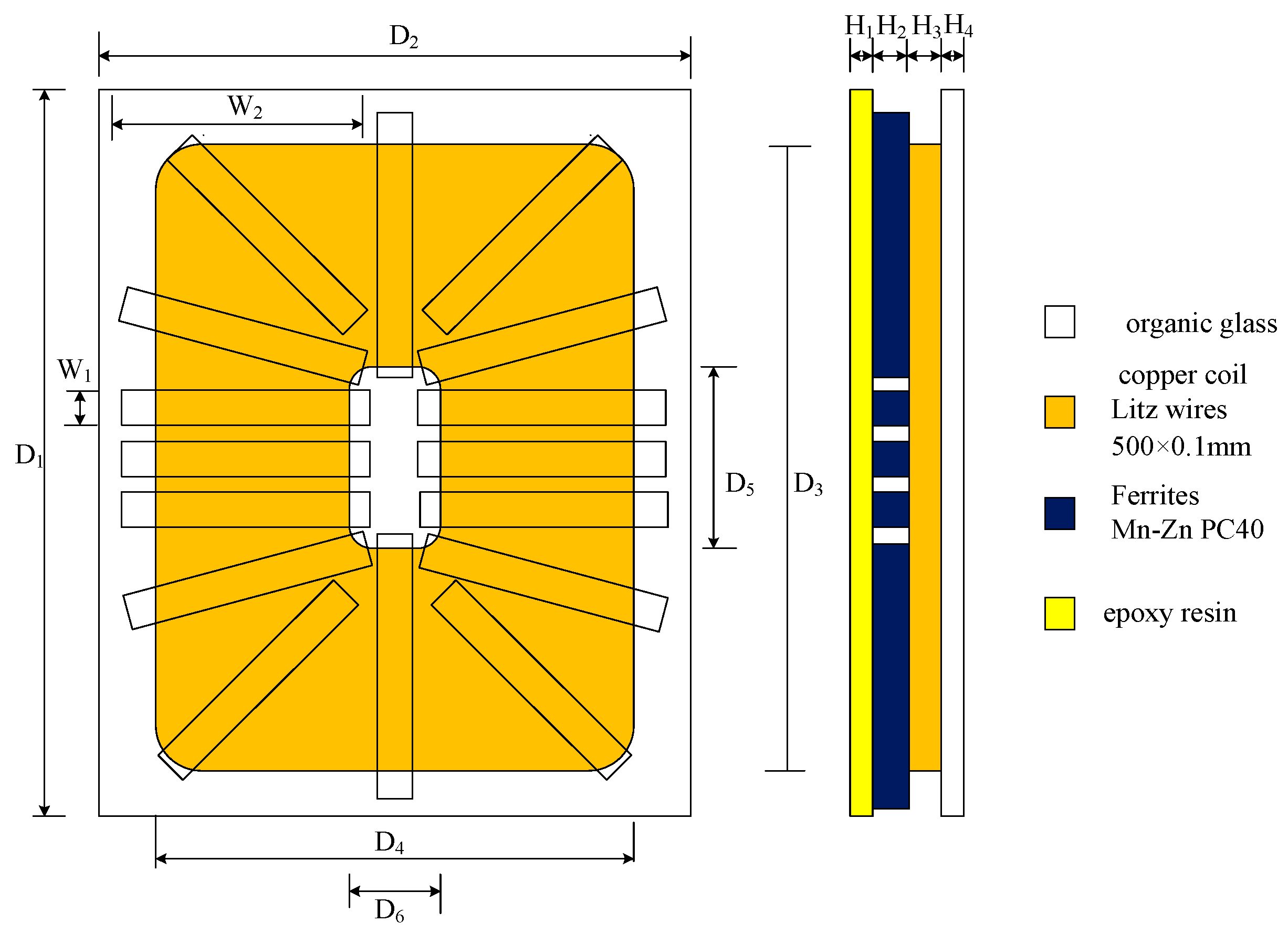 Energies 12 01192 g009 Energies 12 01192 g009