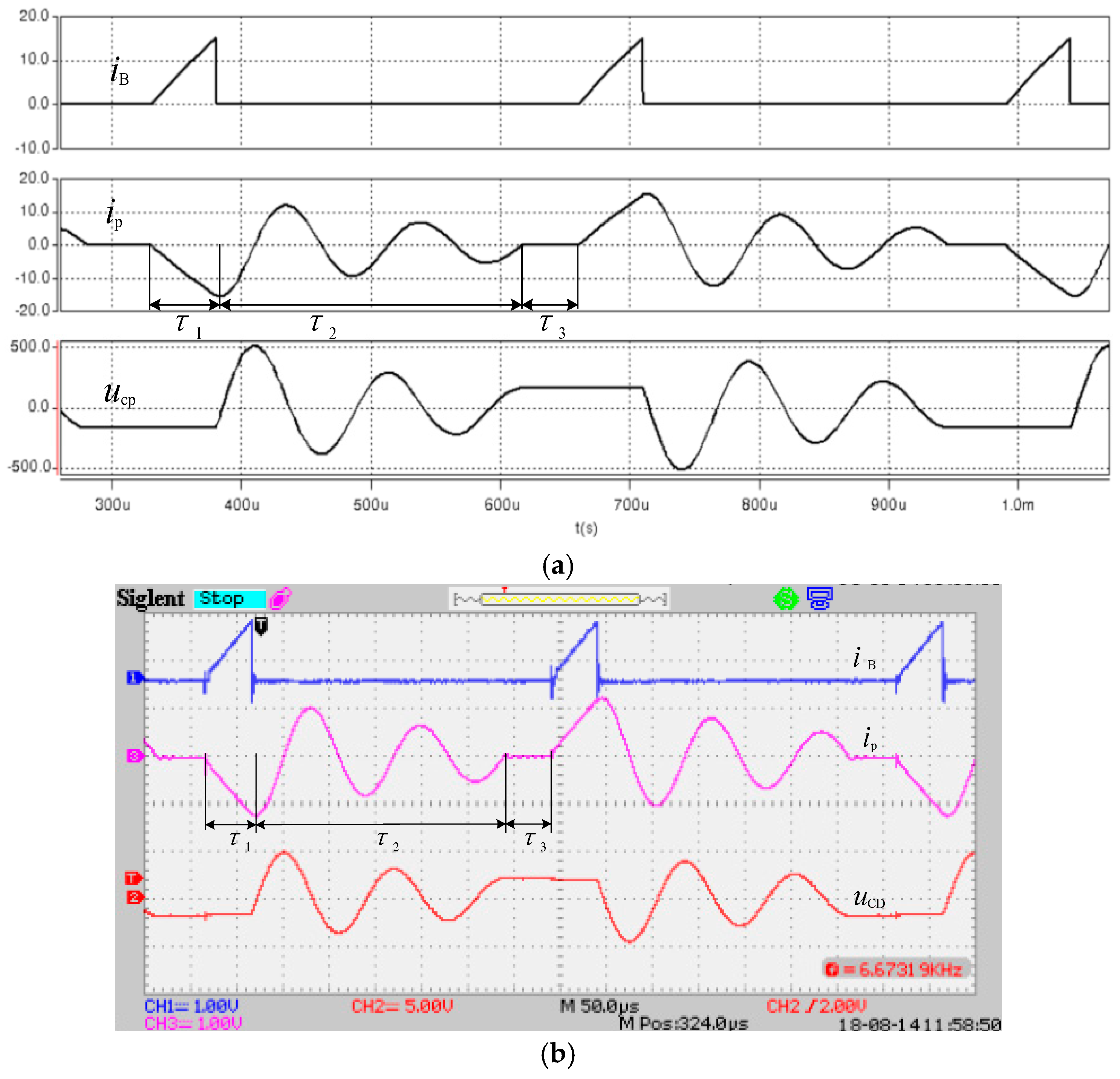 Energies 12 01192 g012 Energies 12 01192 g012