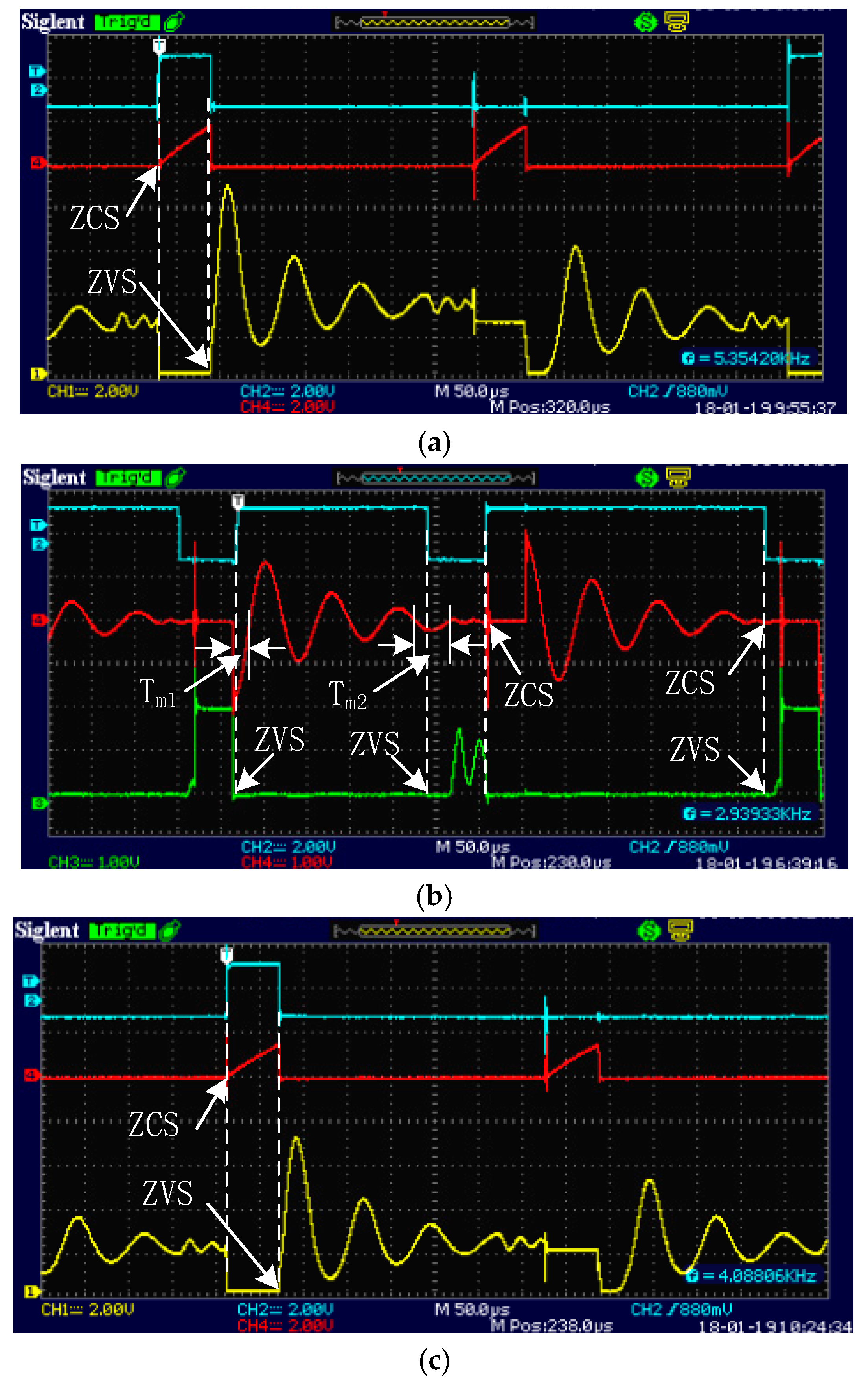 Energies 12 01192 g015 Energies 12 01192 g015