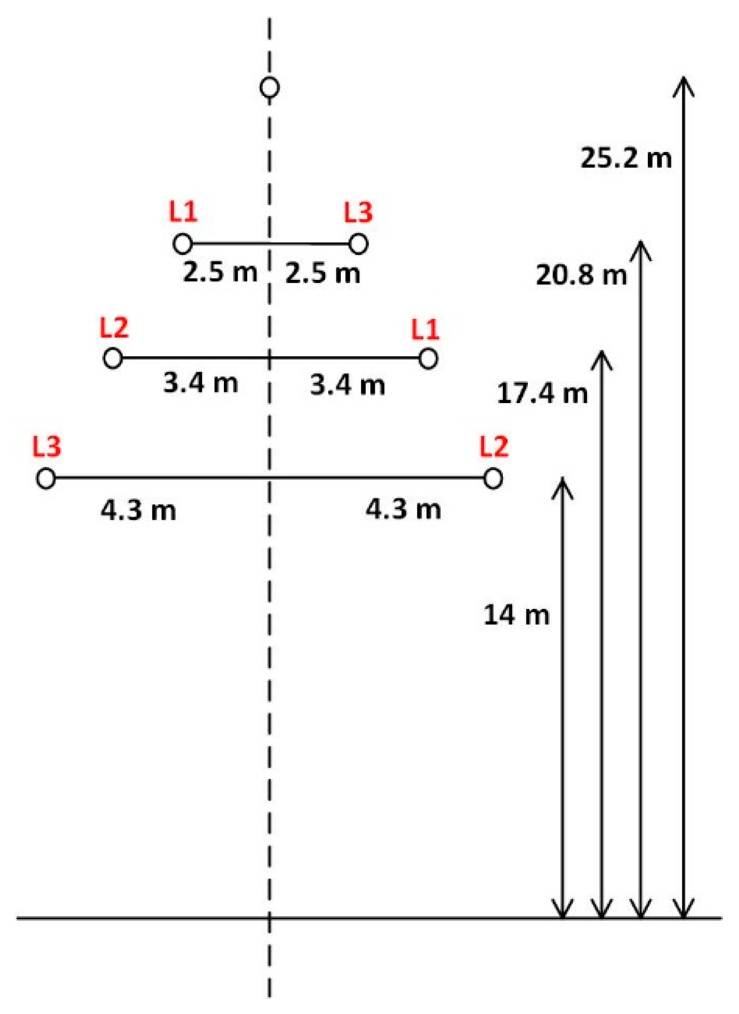 Energies 12 01193 g006