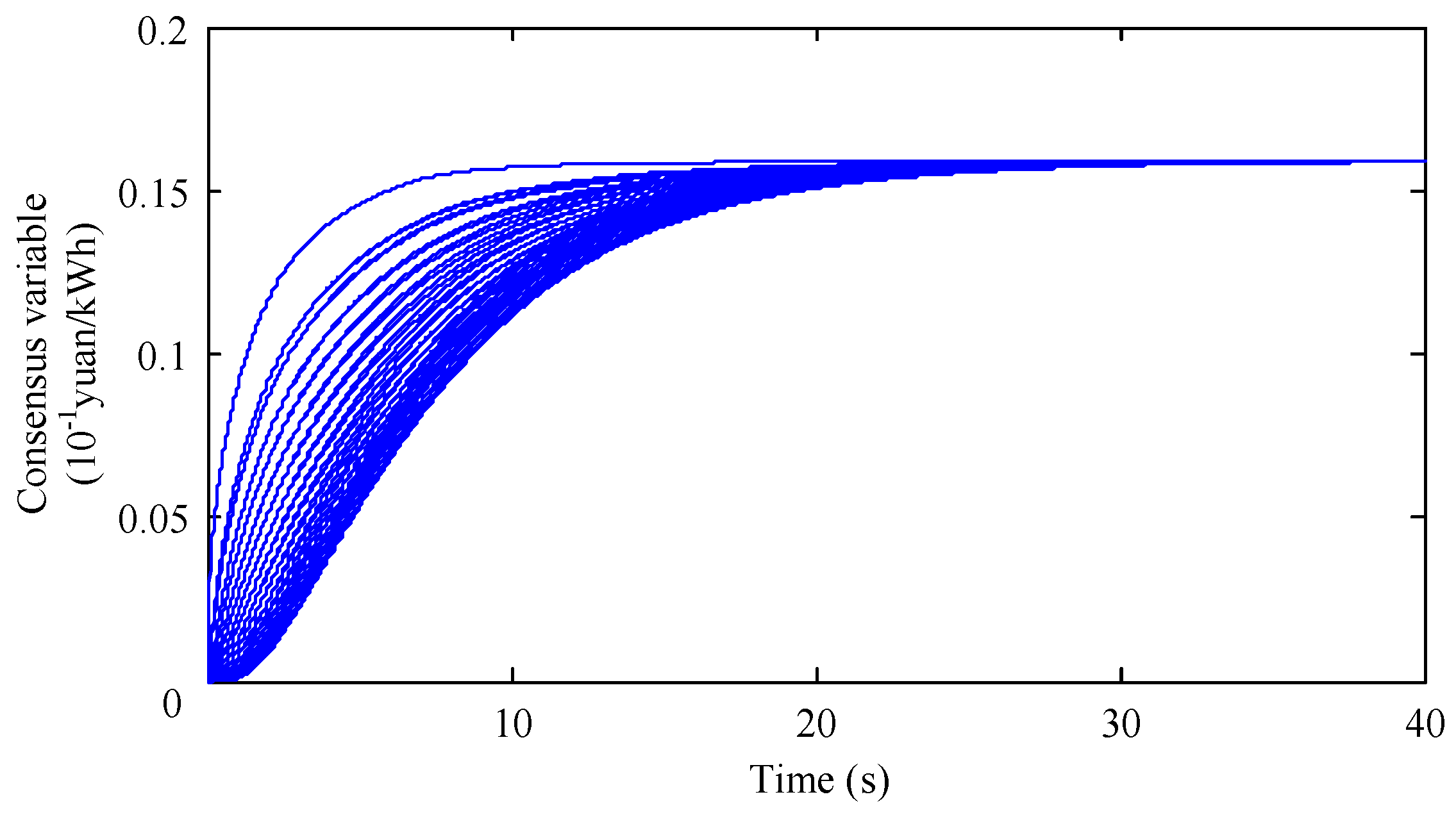 Energies 12 01195 g009