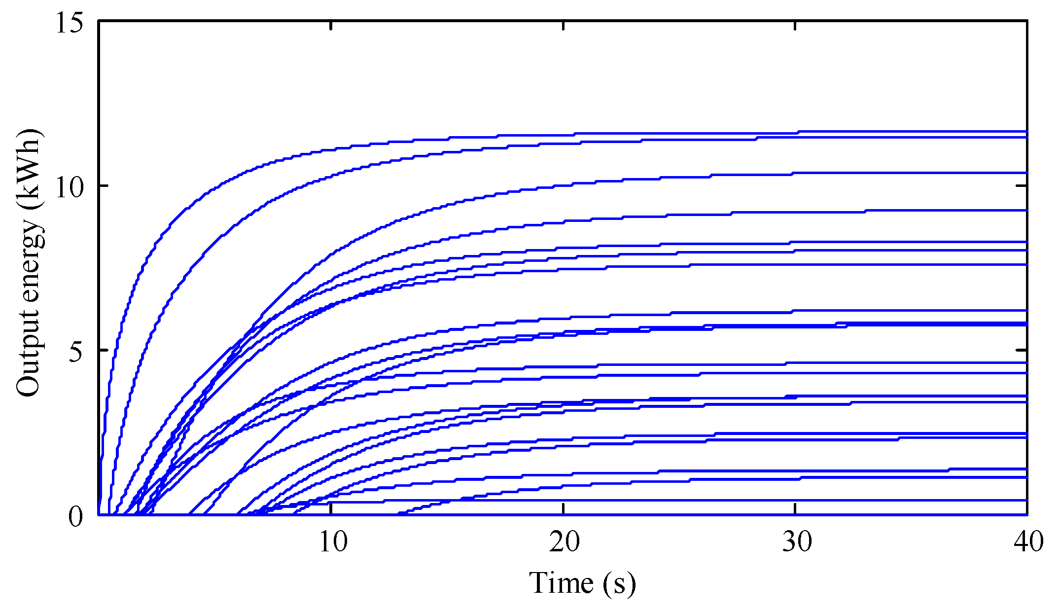 Energies 12 01195 g010