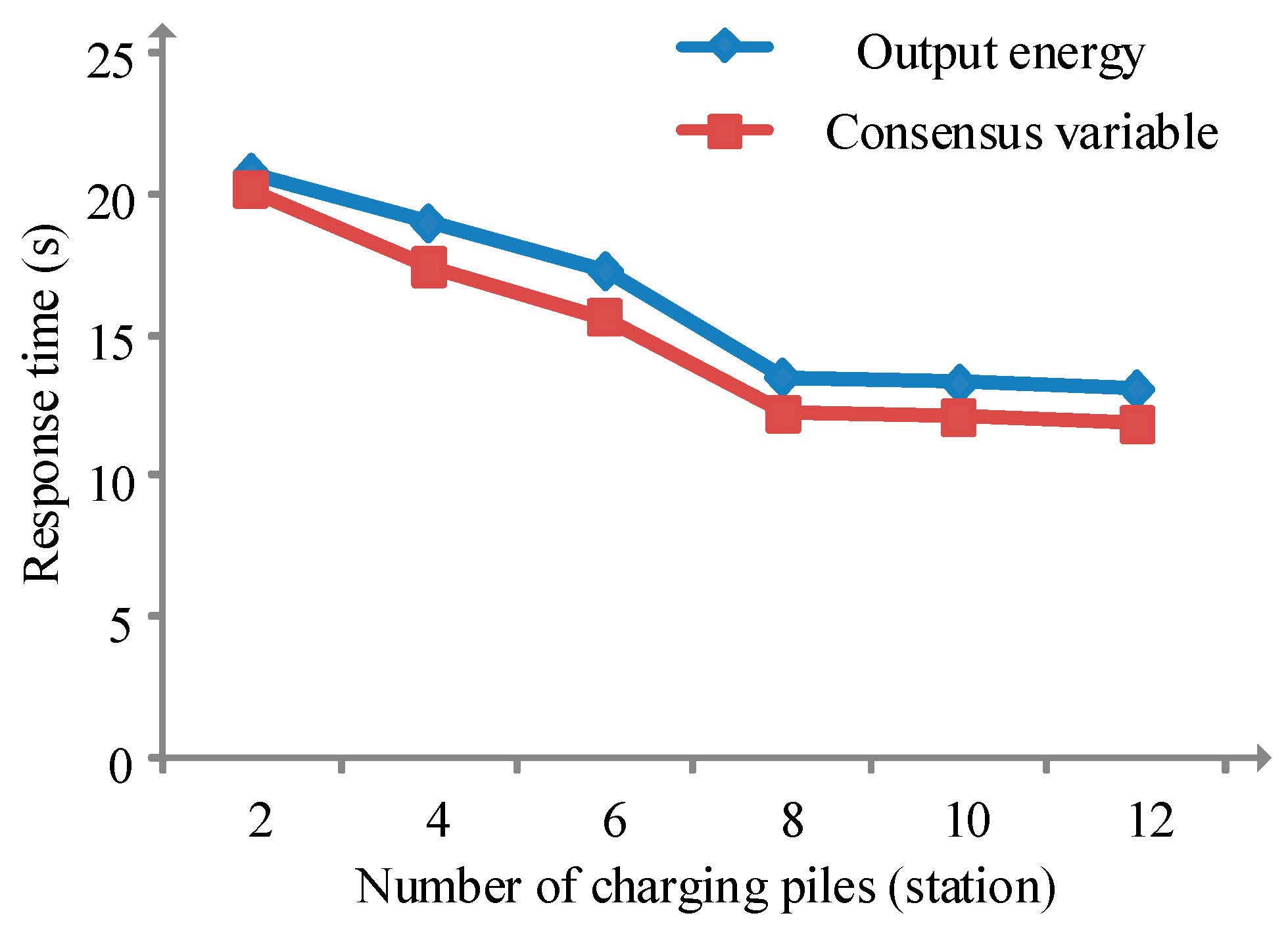 Energies 12 01195 g011