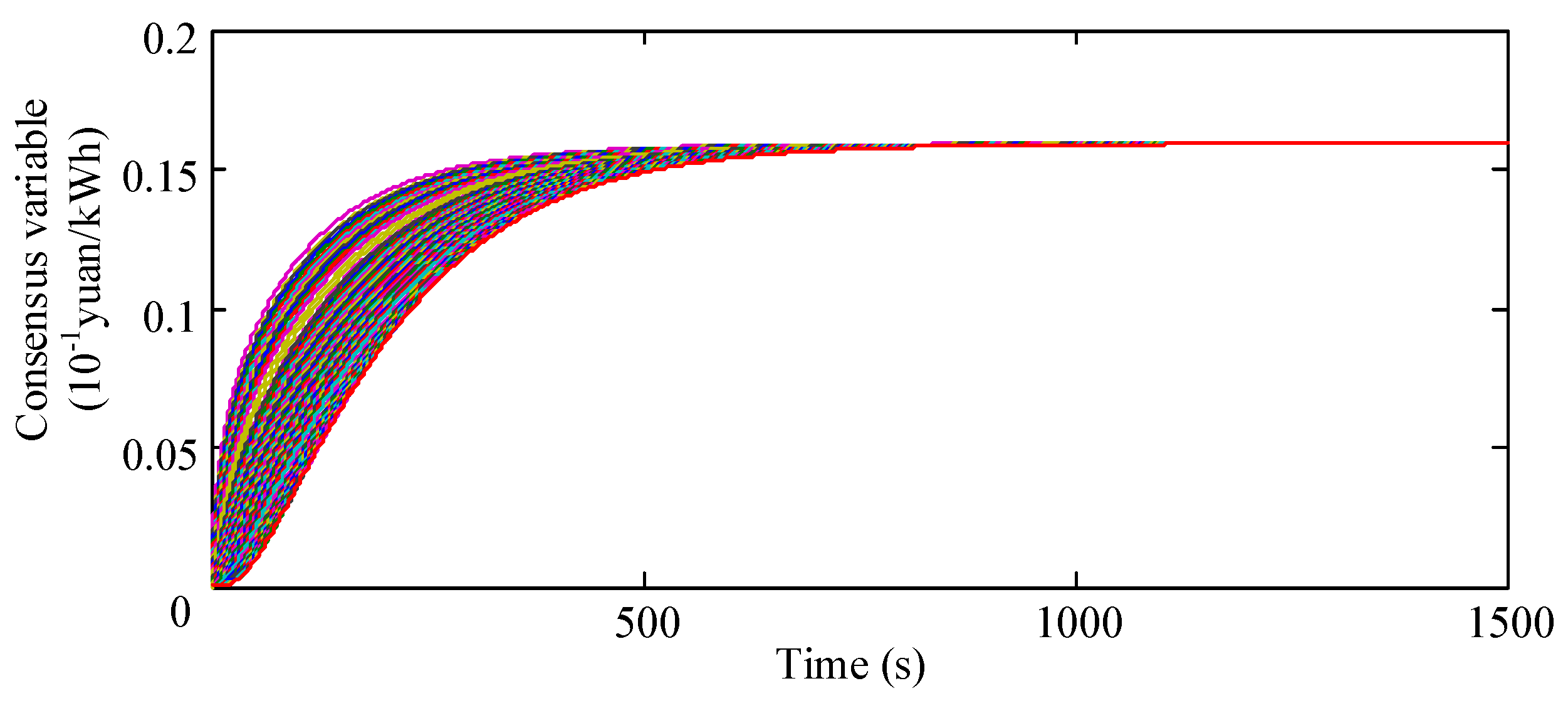 Energies 12 01195 g012