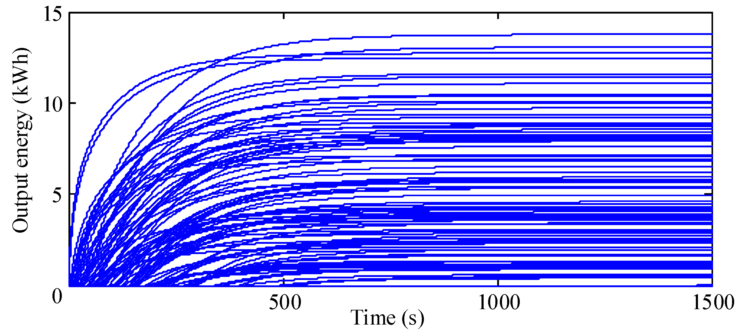 Energies 12 01195 g013