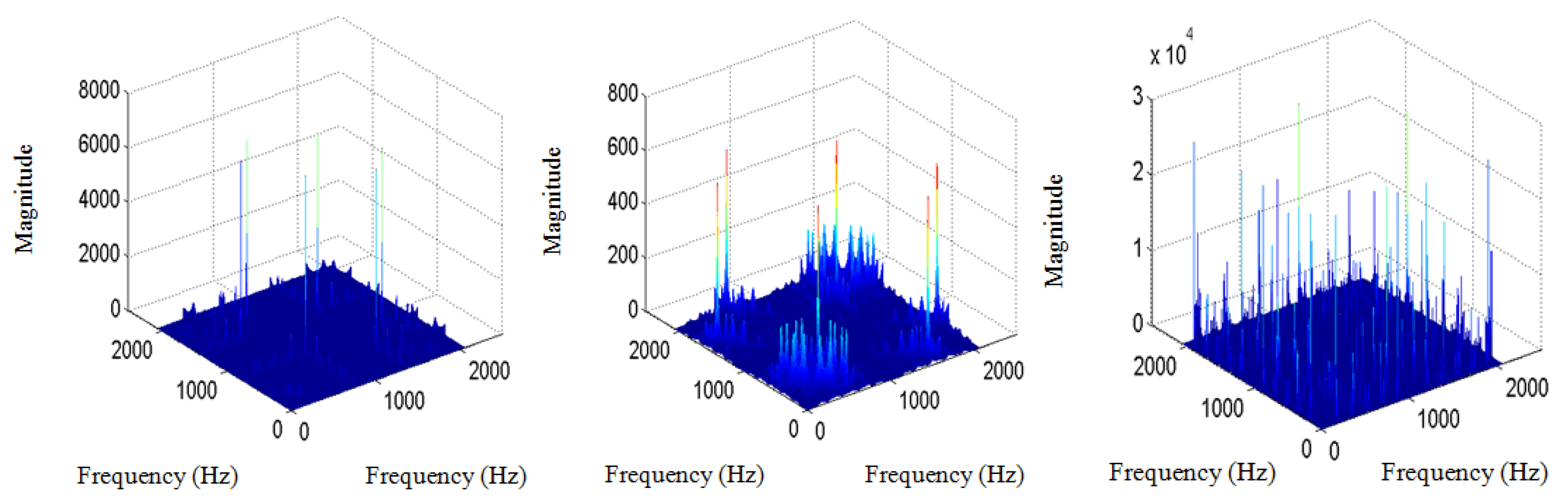 Energies 12 01196 g007a 550