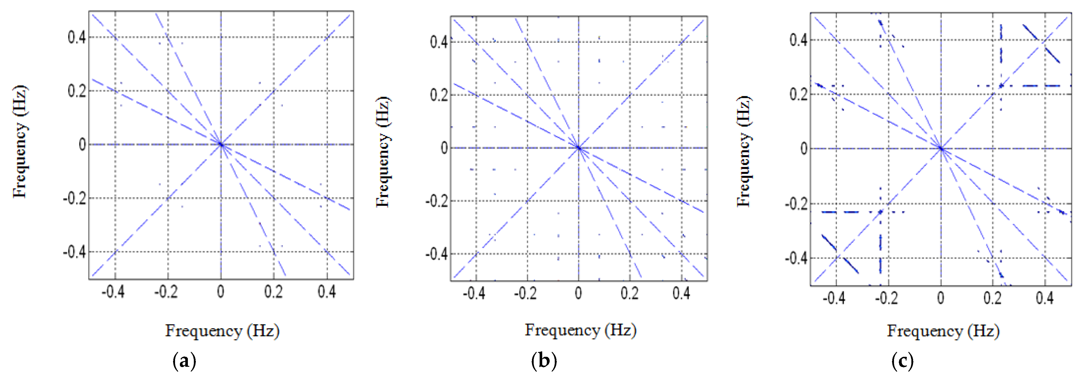 Energies 12 01196 g007b 550