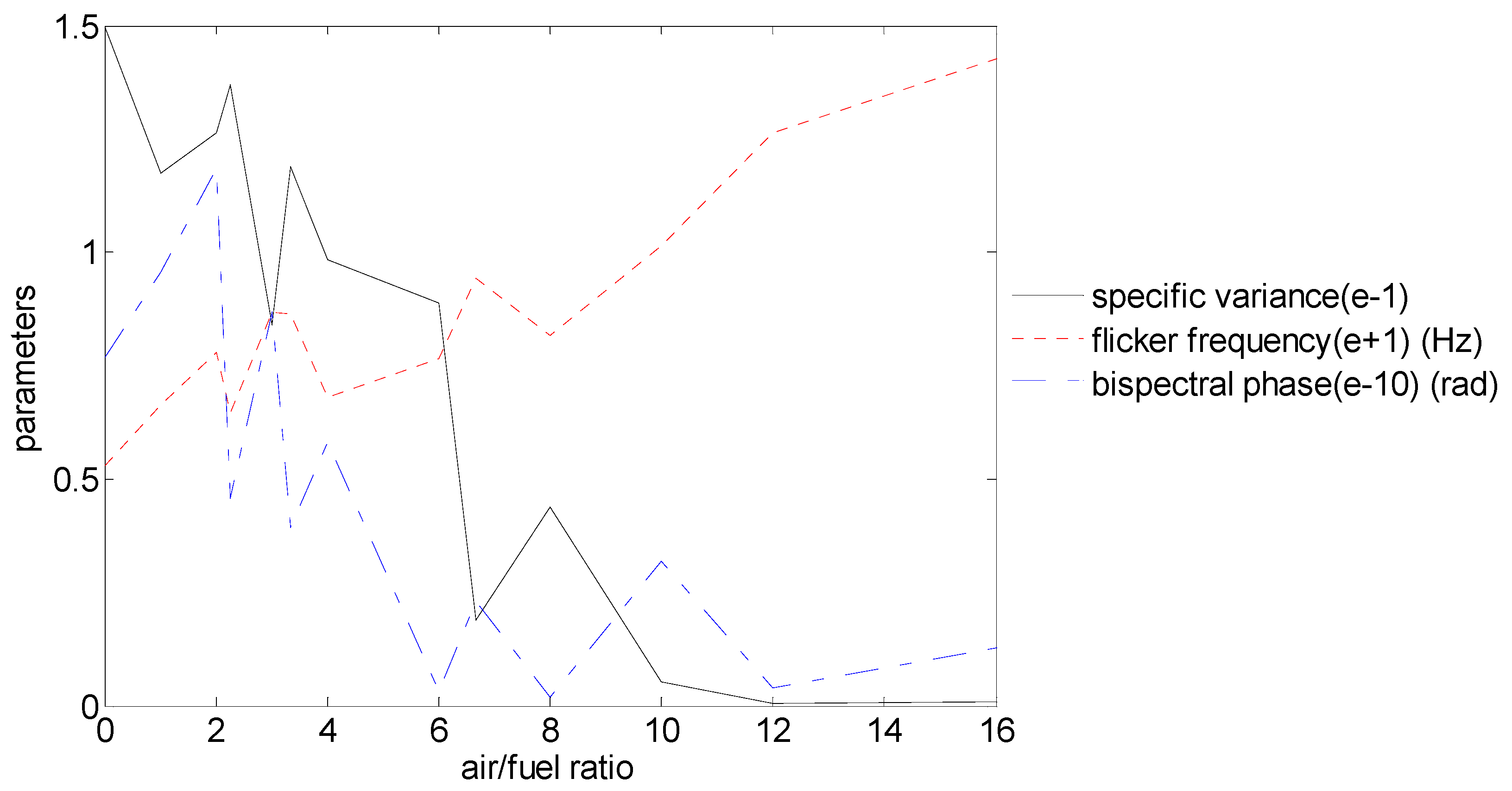 Energies 12 01196 g008 550