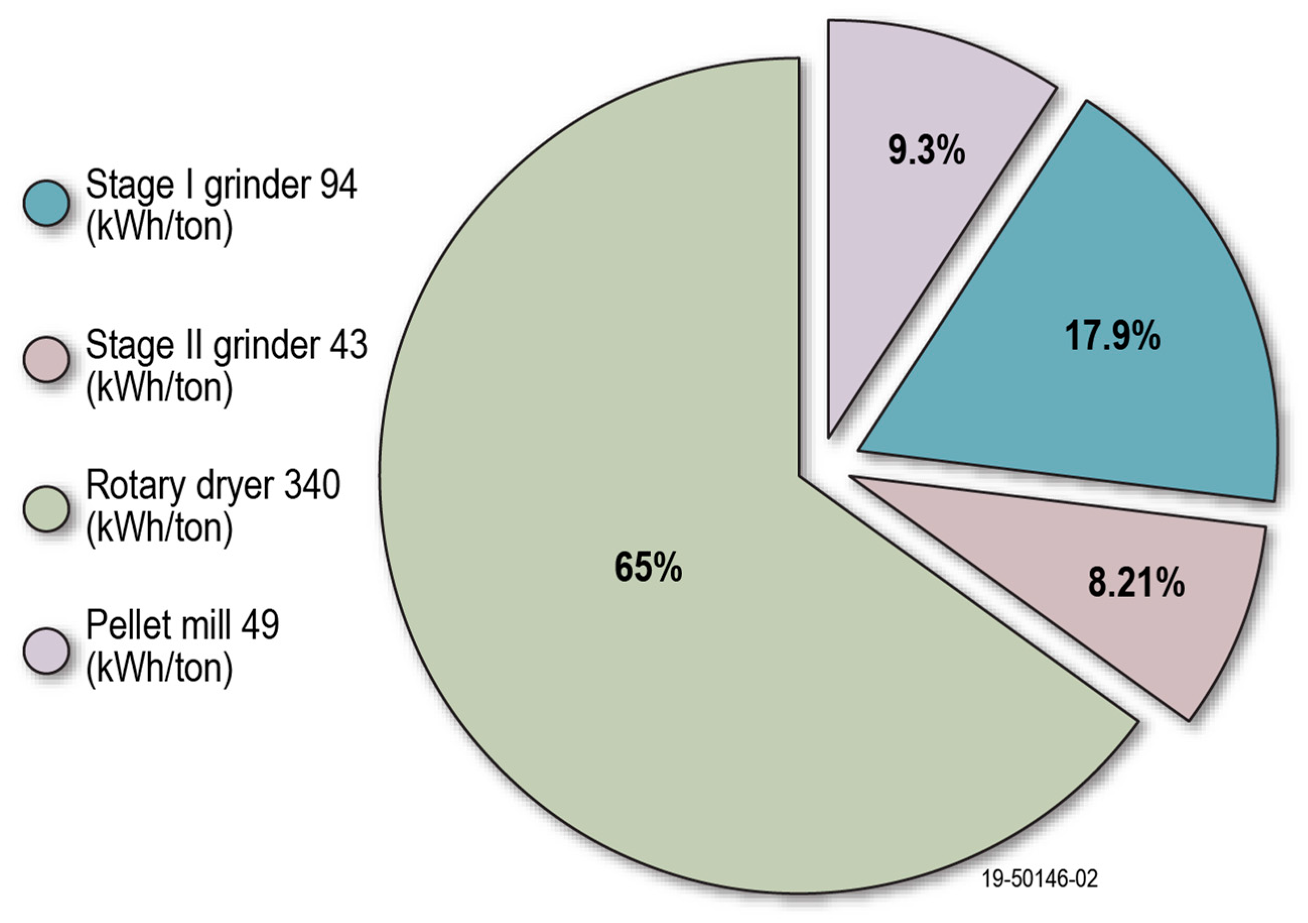 Energies 12 01198 g002