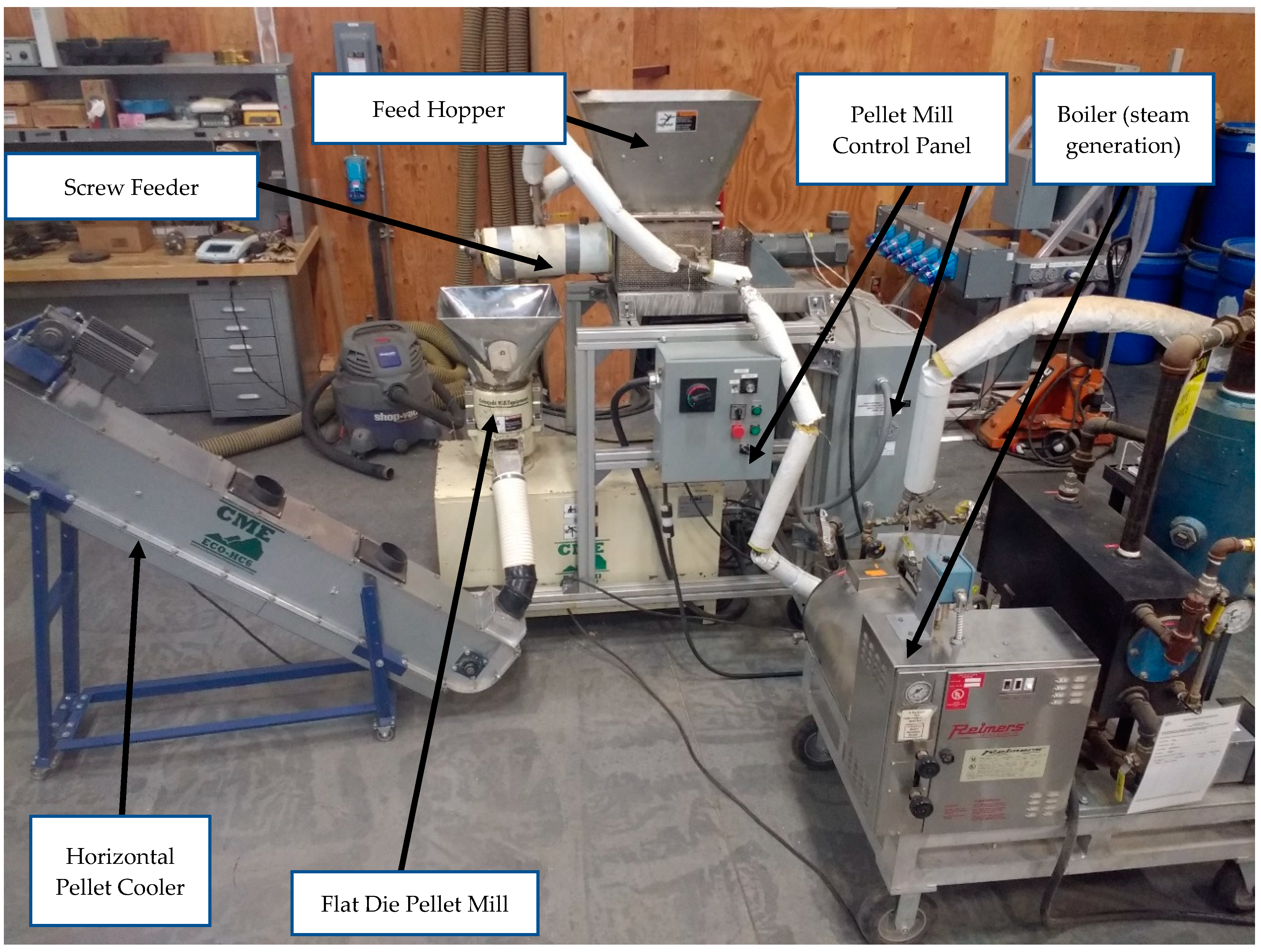 Energies 12 01198 g003