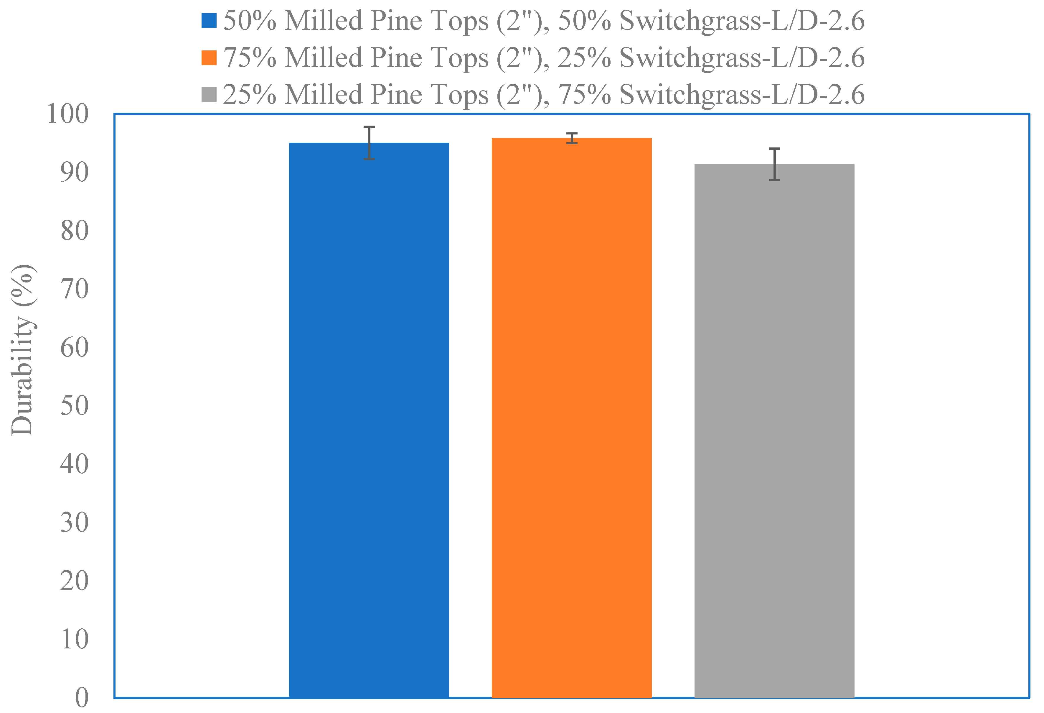 Energies 12 01198 g006