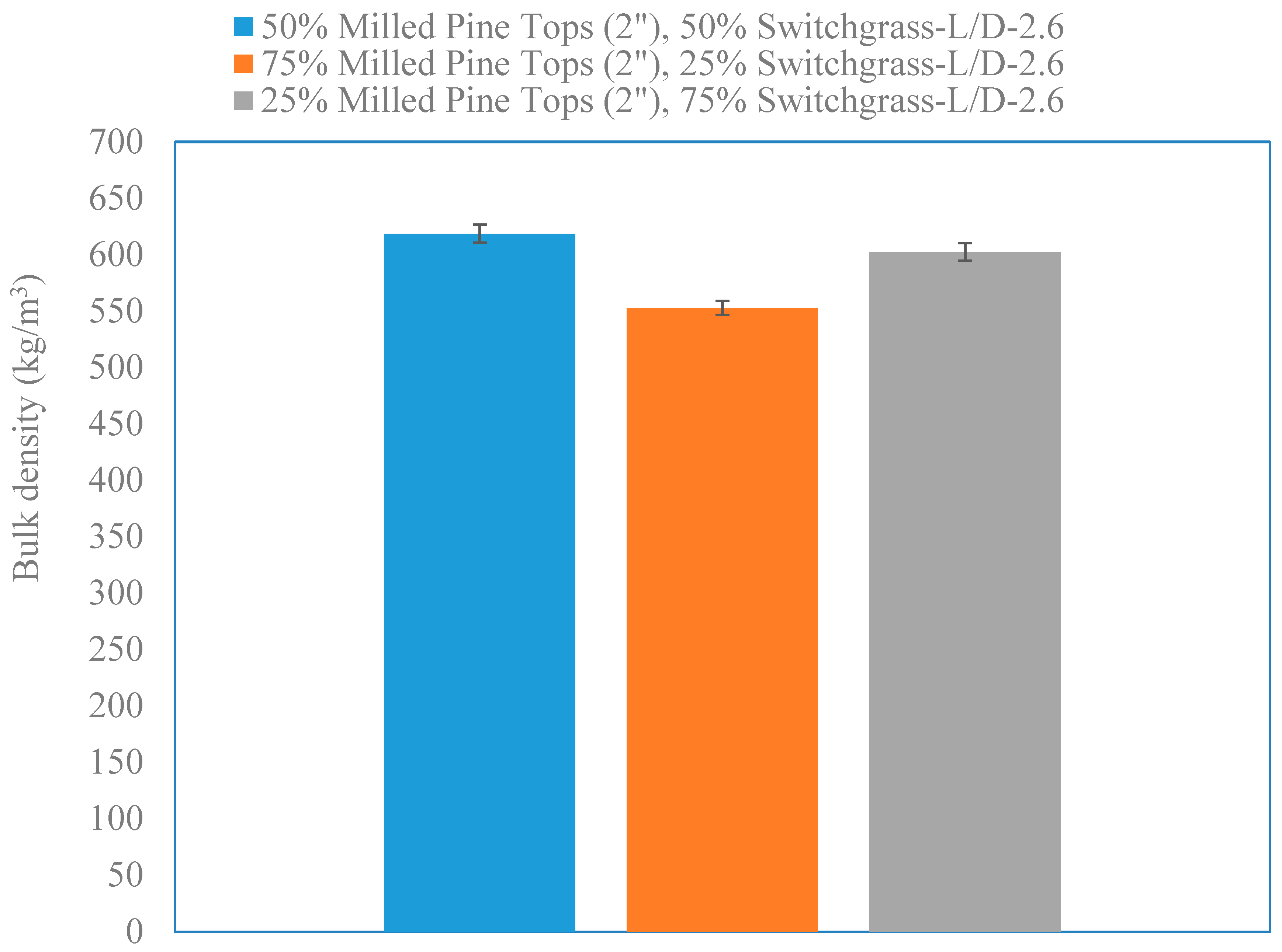 Energies 12 01198 g007