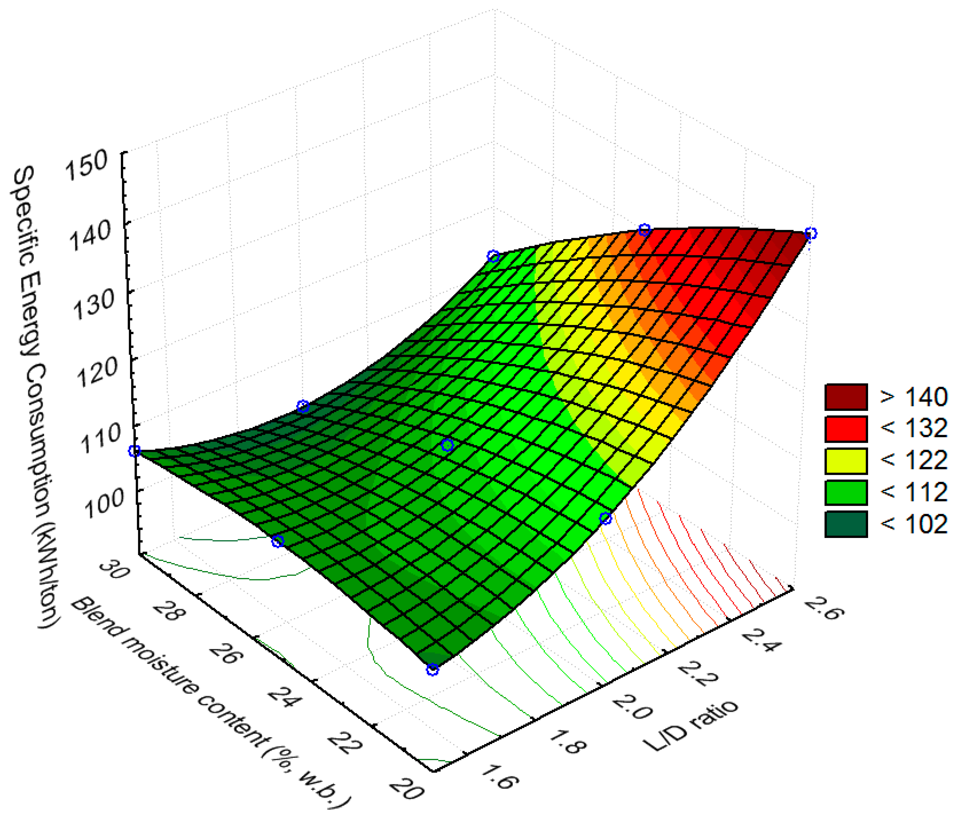 Energies 12 01198 g011