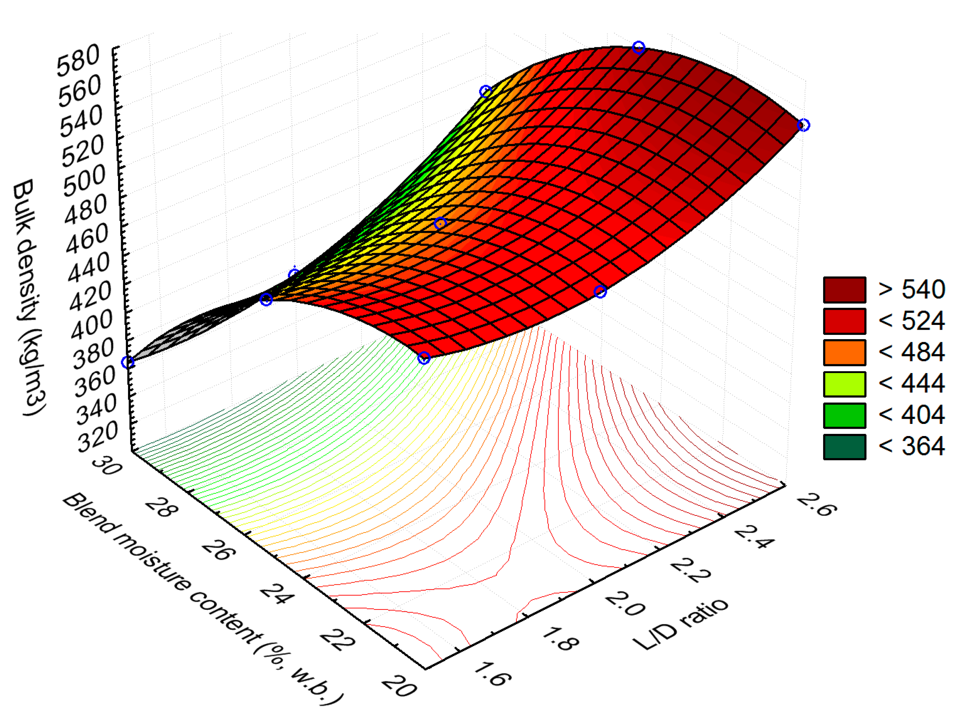 Energies 12 01198 g013