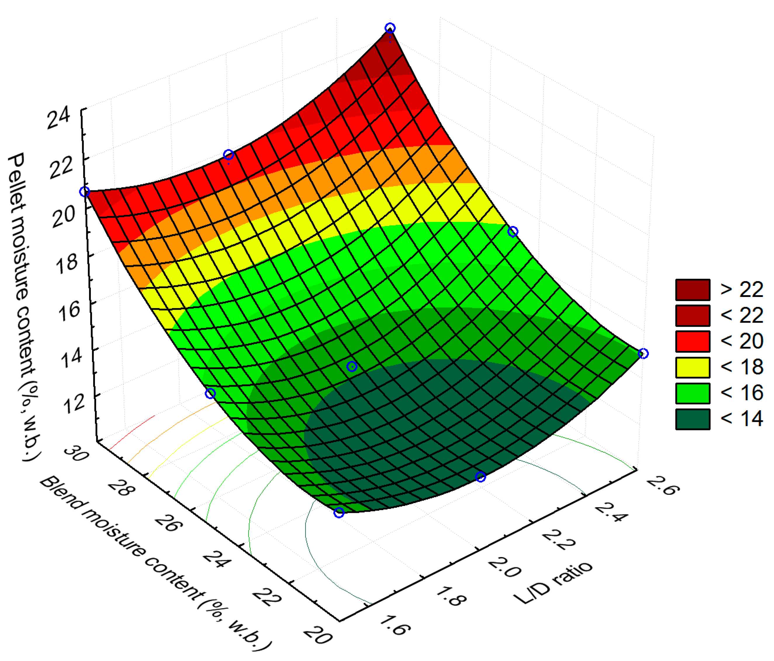 Energies 12 01198 g016