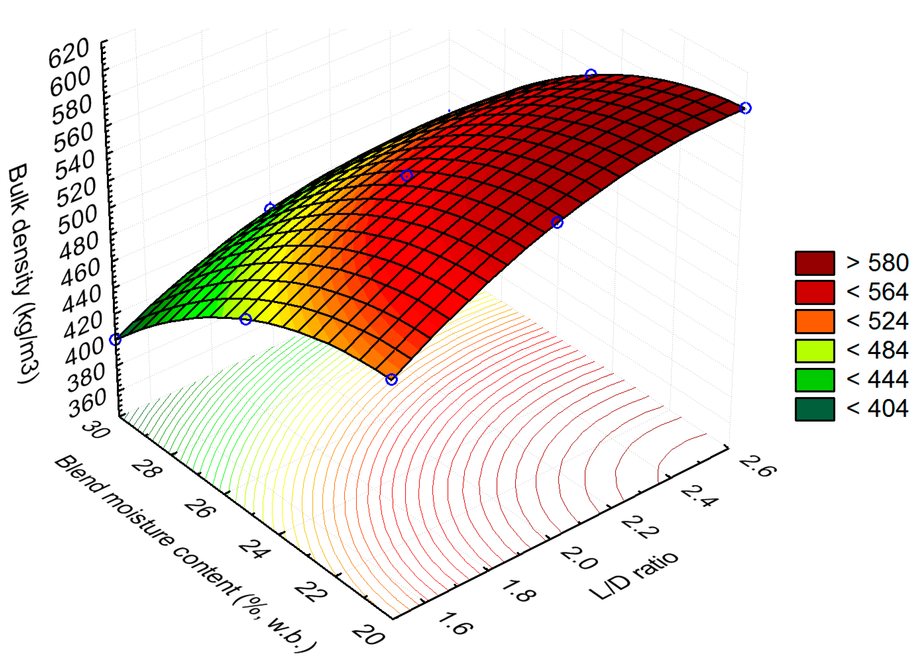 Energies 12 01198 g017