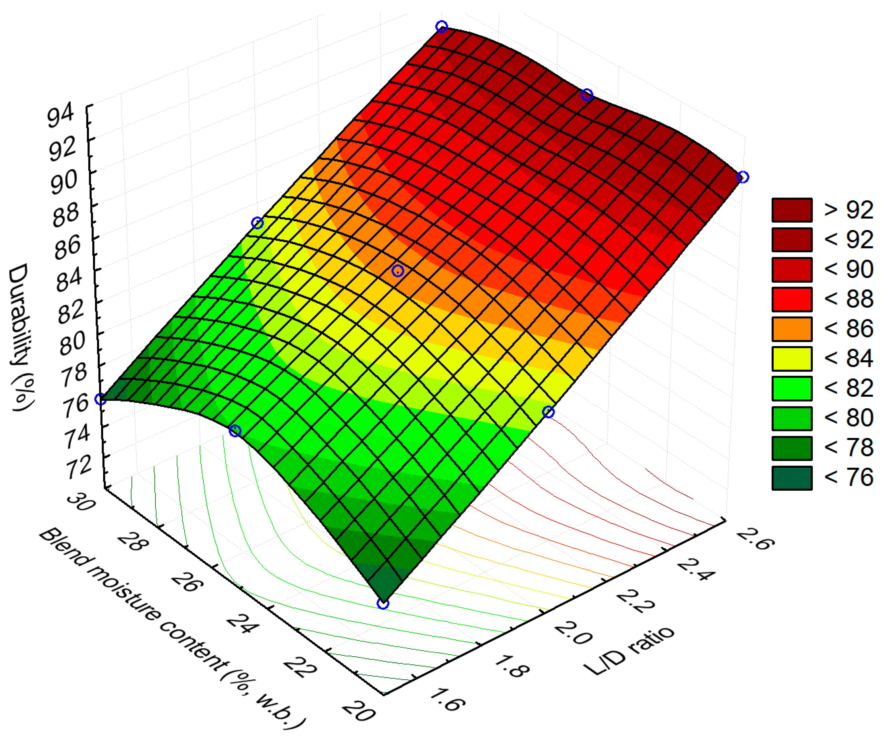 Energies 12 01198 g018