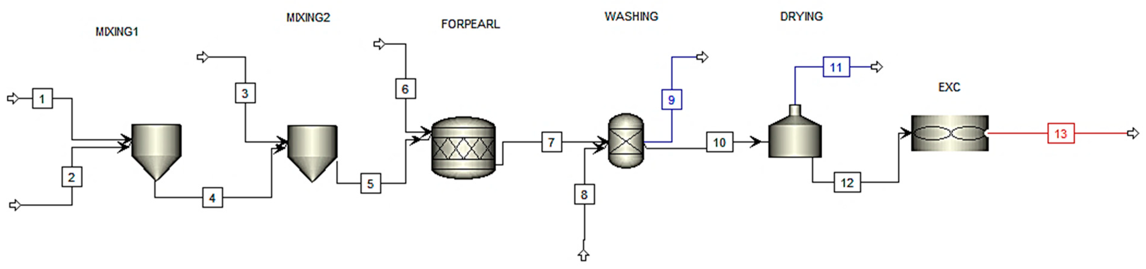 Energies 12 01200 g006